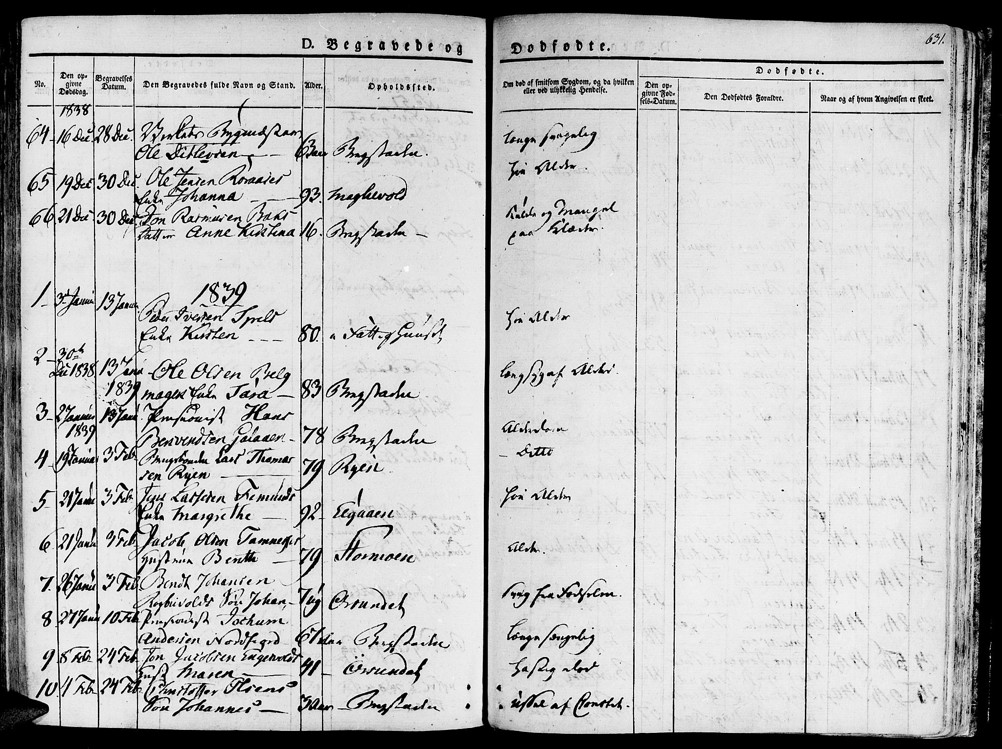 Ministerialprotokoller, klokkerbøker og fødselsregistre - Sør-Trøndelag, AV/SAT-A-1456/681/L0930: Parish register (official) no. 681A08, 1829-1844, p. 631
