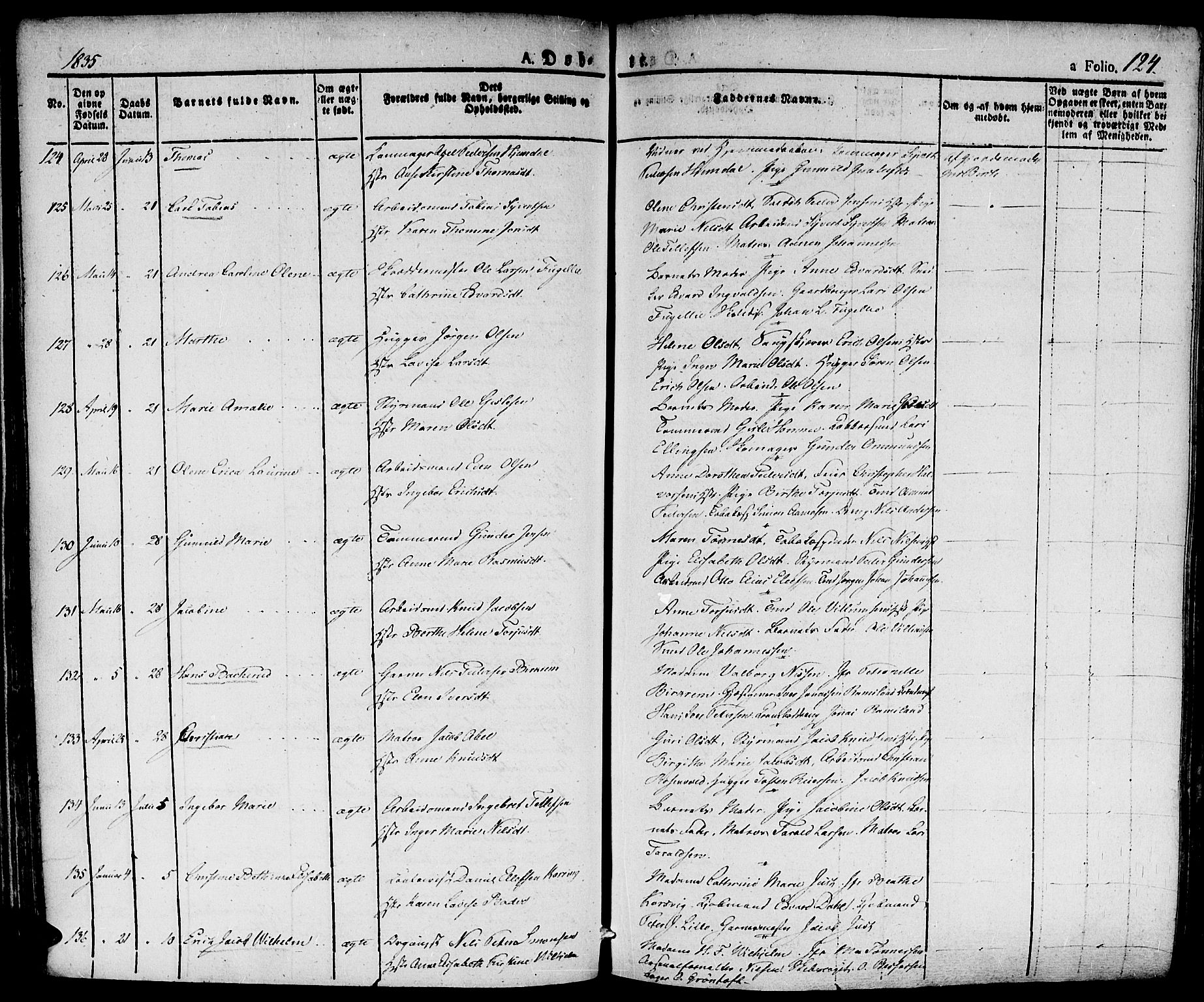 Kristiansand domprosti, SAK/1112-0006/F/Fa/L0011: Parish register (official) no. A 11, 1827-1841, p. 124
