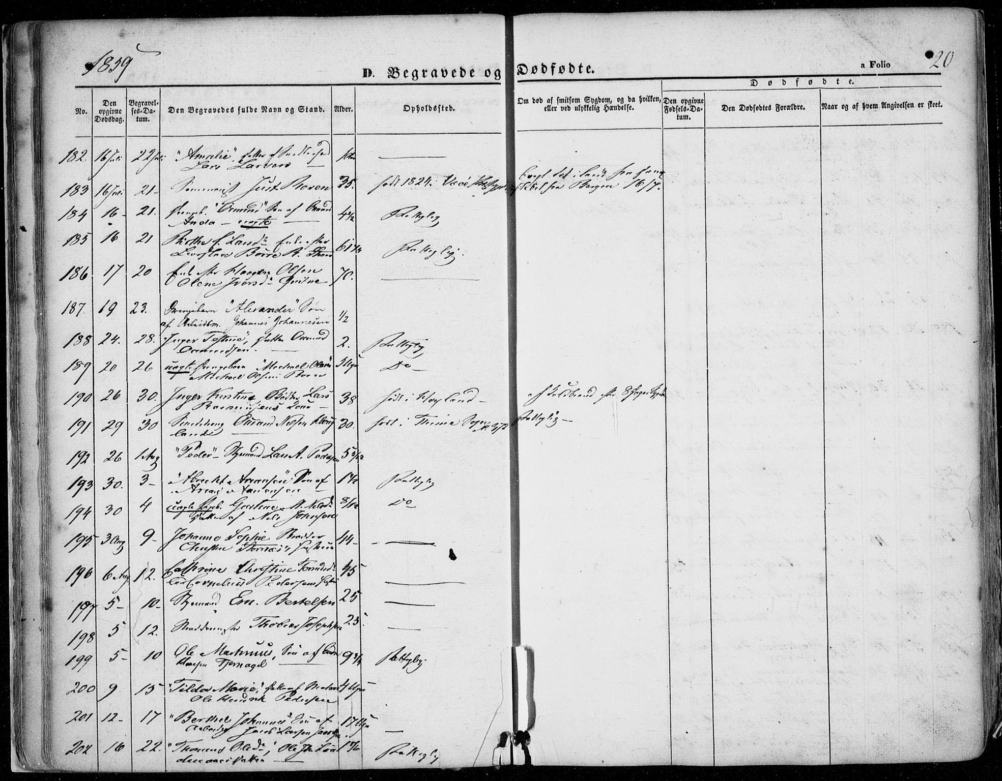 Domkirken sokneprestkontor, AV/SAST-A-101812/001/30/30BA/L0020: Parish register (official) no. A 19, 1858-1877, p. 20