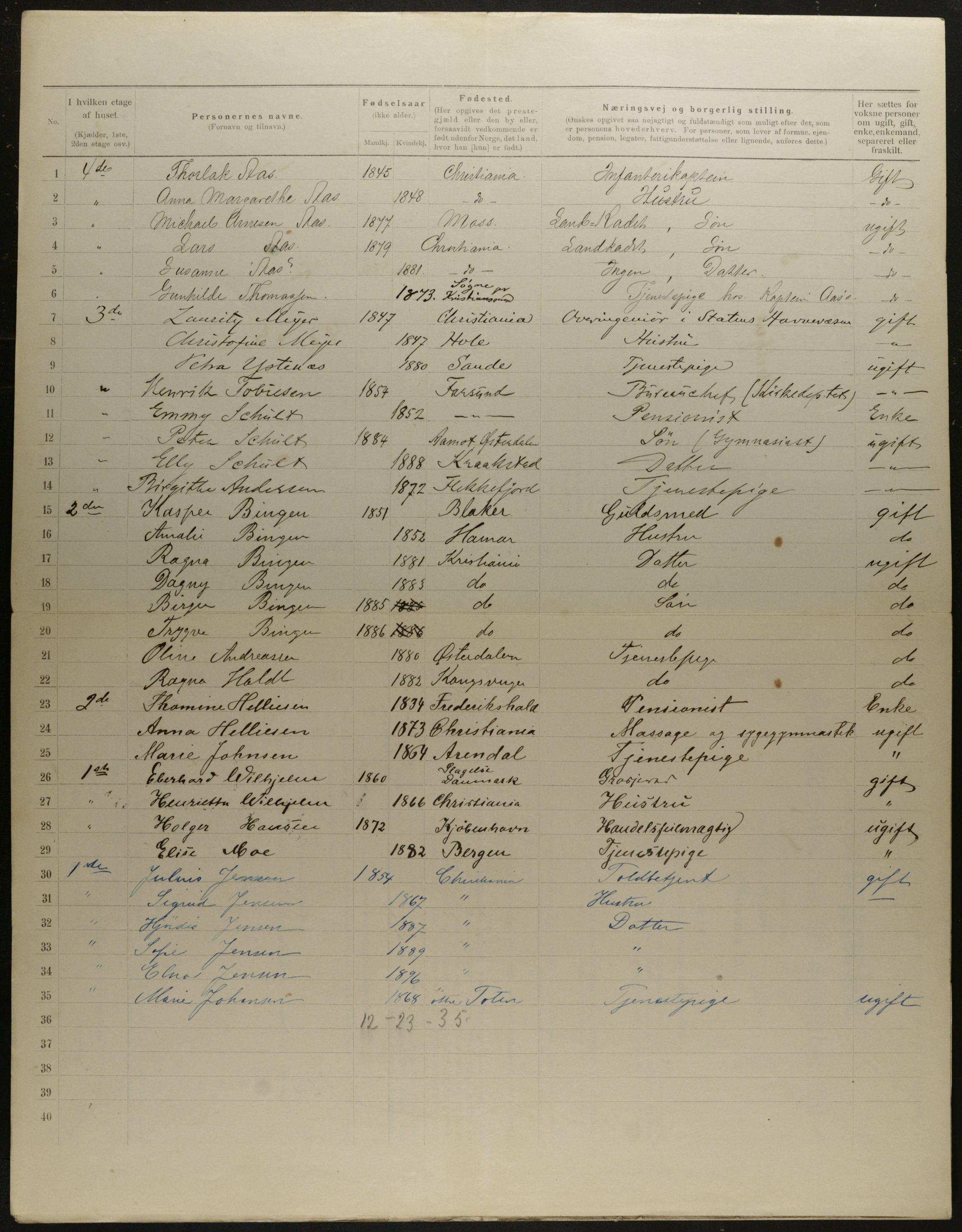 OBA, Municipal Census 1901 for Kristiania, 1901, p. 10031