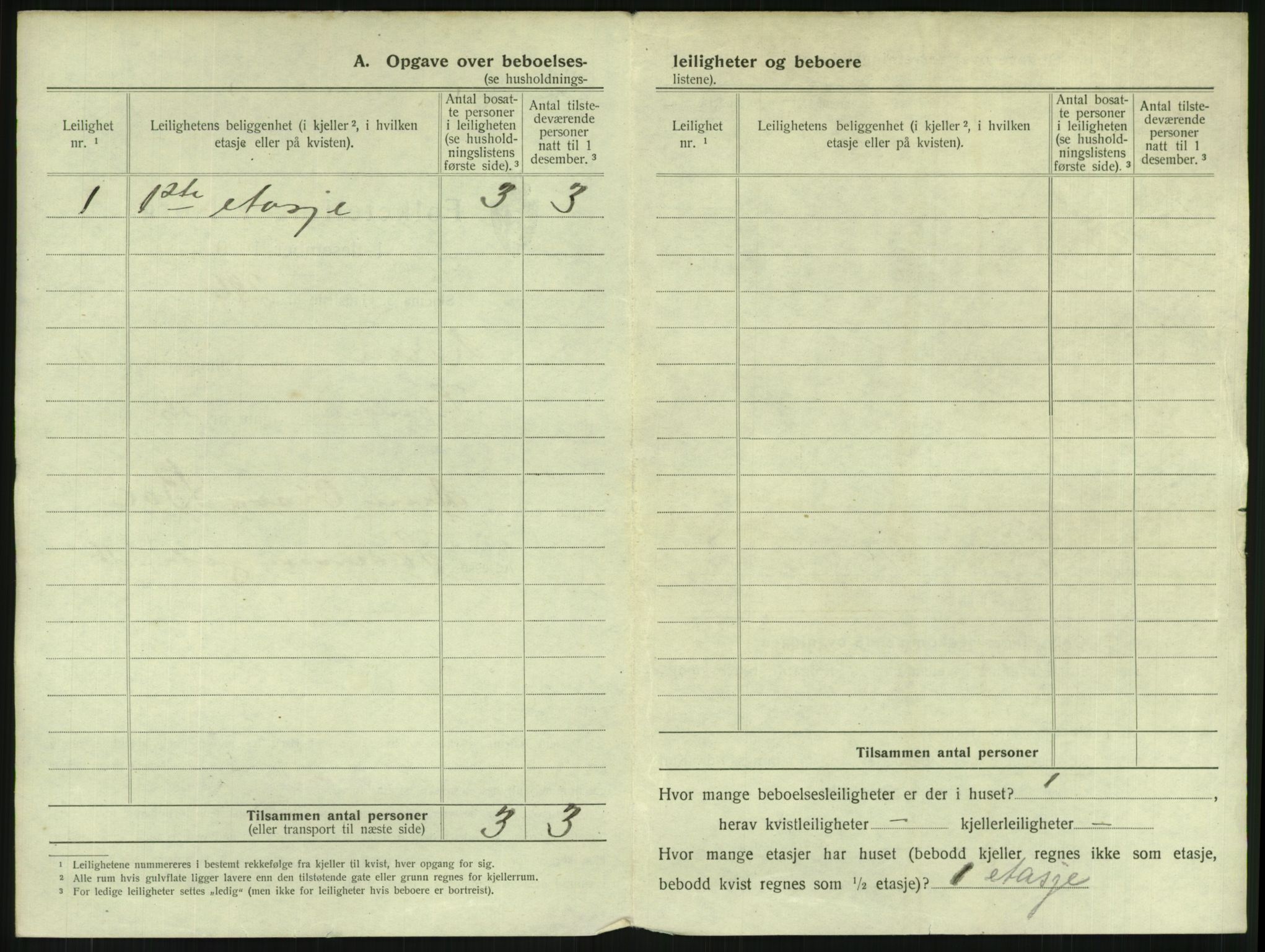 SAKO, 1920 census for Drammen, 1920, p. 5717