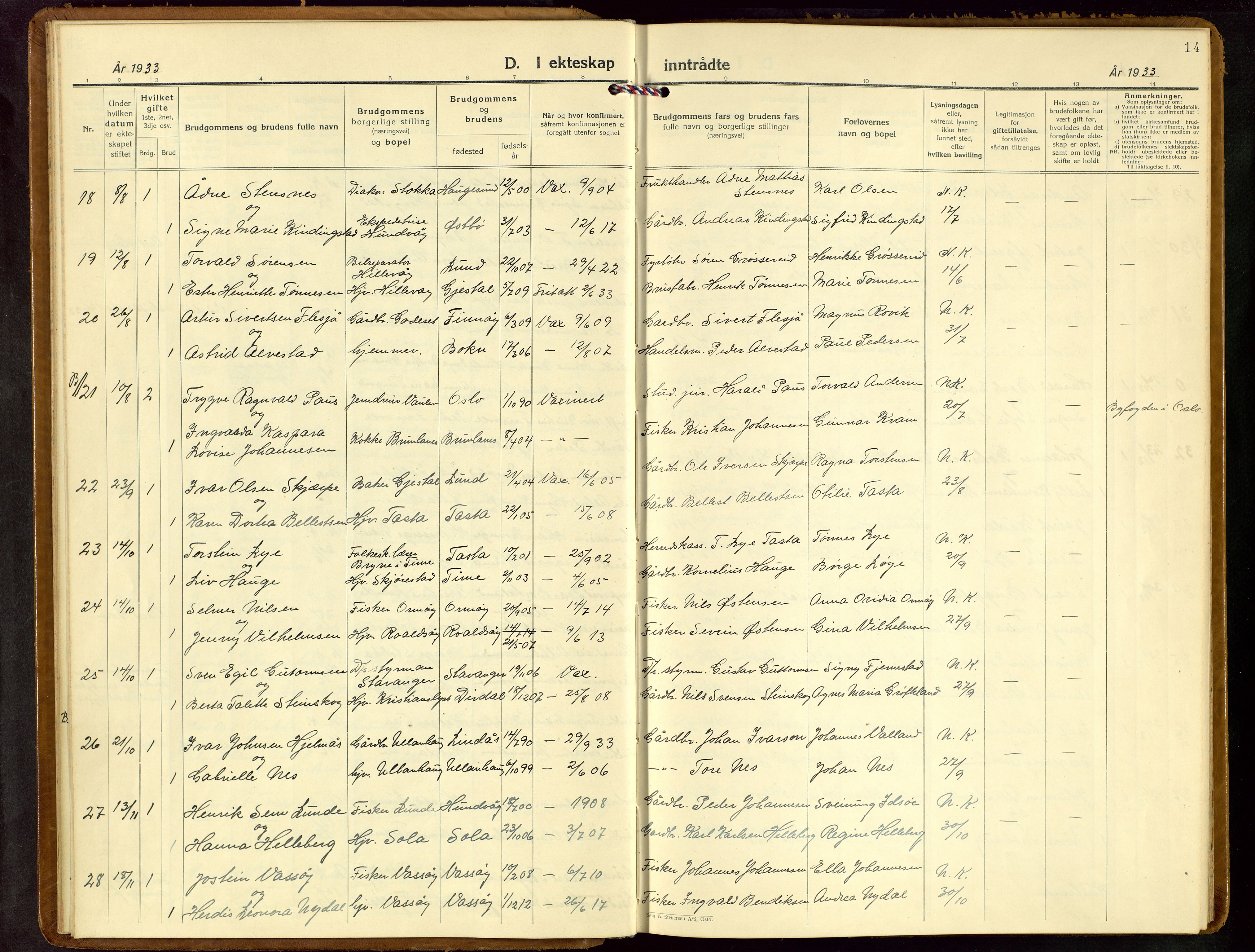 Hetland sokneprestkontor, SAST/A-101826/30/30BB/L0013: Parish register (copy) no. B 13, 1931-1952, p. 14