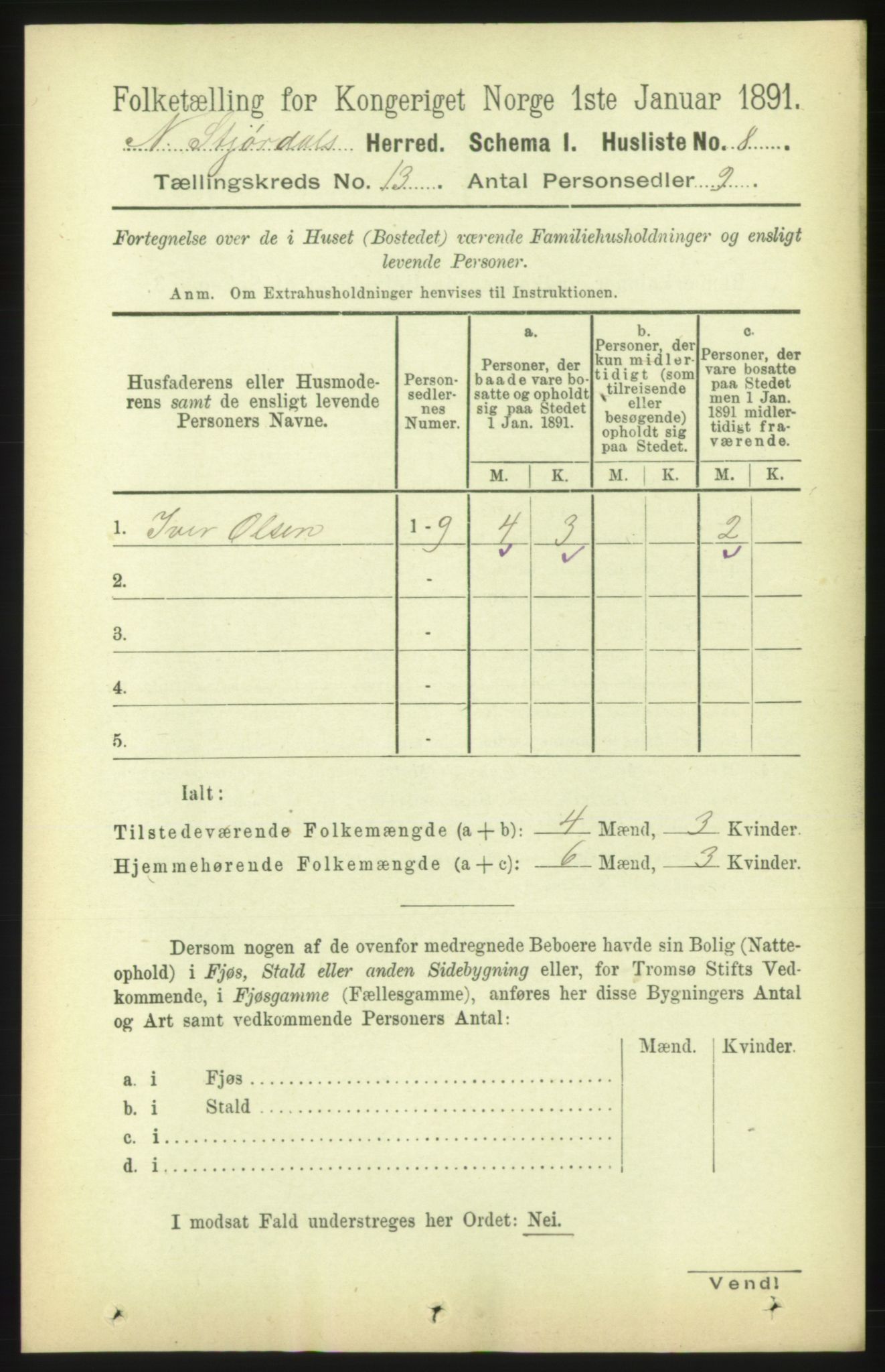 RA, 1891 census for 1714 Nedre Stjørdal, 1891, p. 6183