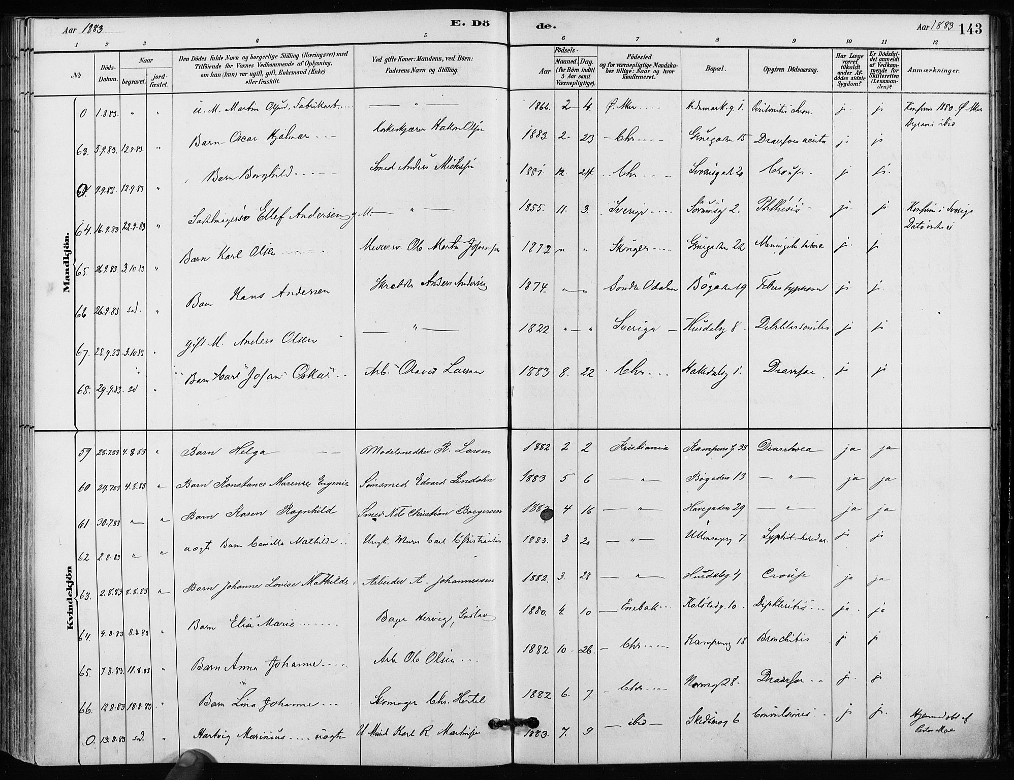 Kampen prestekontor Kirkebøker, AV/SAO-A-10853/F/Fa/L0002: Parish register (official) no. I 2, 1880-1888, p. 143