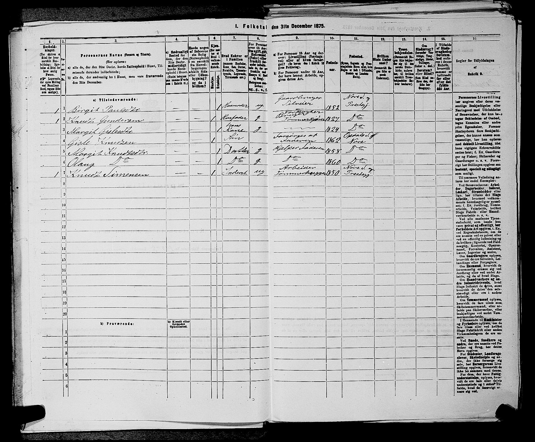 SAKO, 1875 census for 0633P Nore, 1875, p. 880