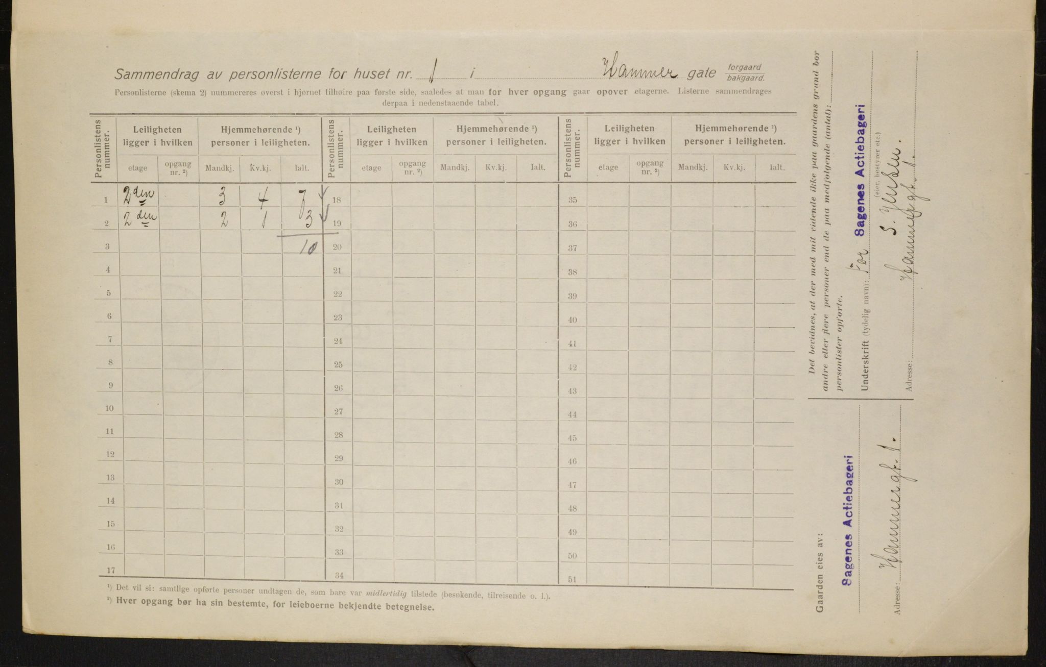 OBA, Municipal Census 1916 for Kristiania, 1916, p. 34920