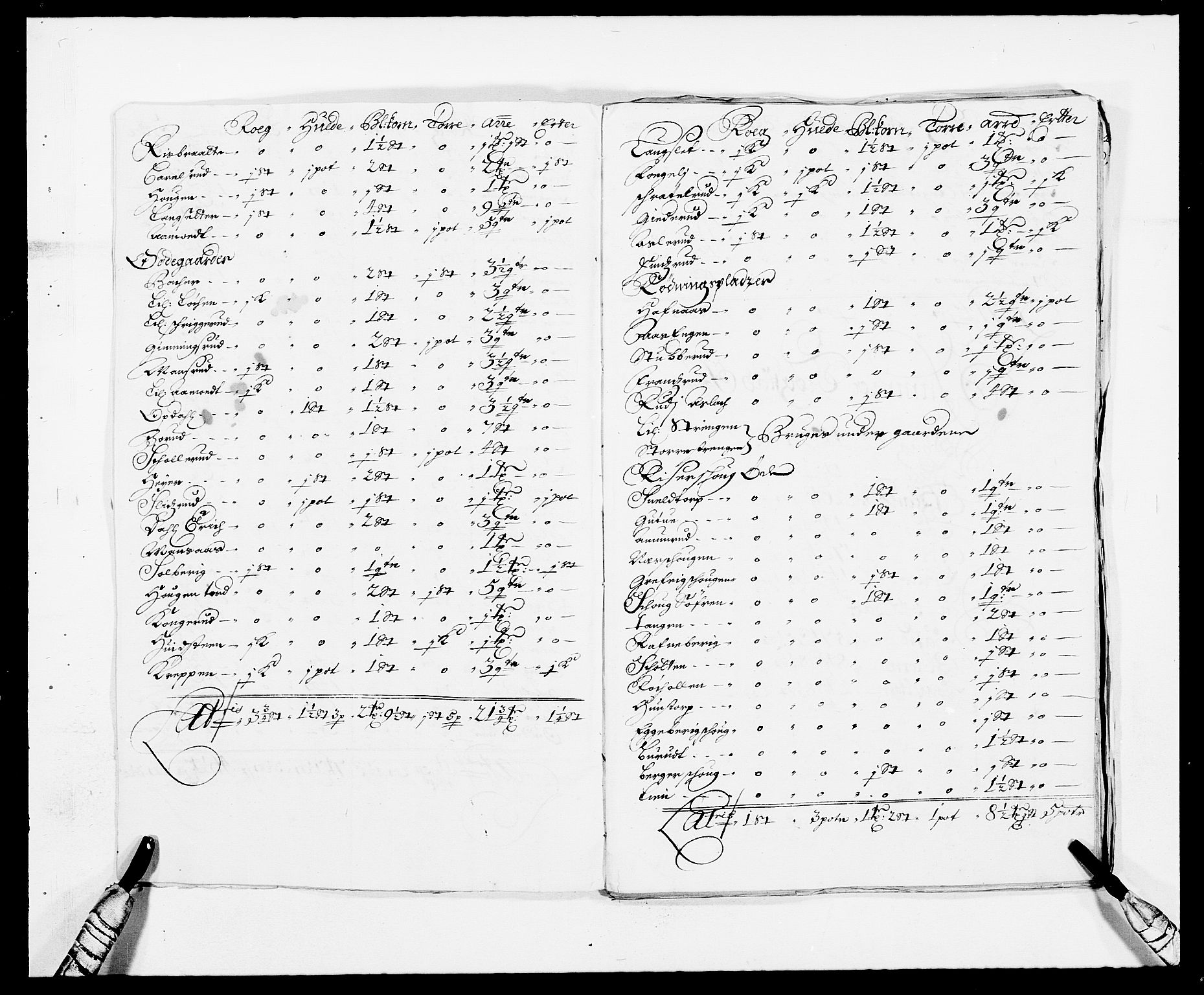 Rentekammeret inntil 1814, Reviderte regnskaper, Fogderegnskap, AV/RA-EA-4092/R06/L0282: Fogderegnskap Heggen og Frøland, 1687-1690, p. 70