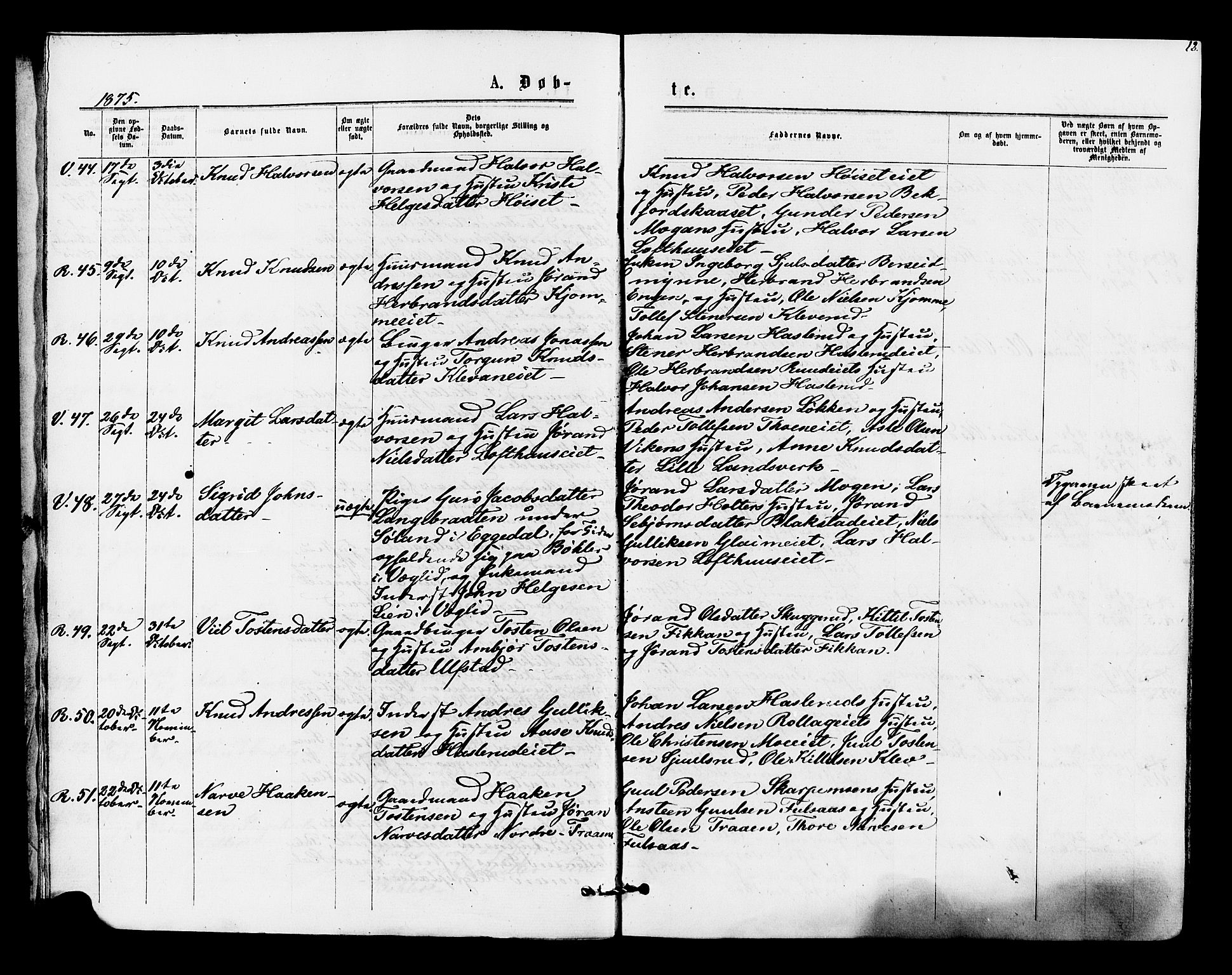 Rollag kirkebøker, AV/SAKO-A-240/F/Fa/L0010: Parish register (official) no. I 10, 1874-1877, p. 12