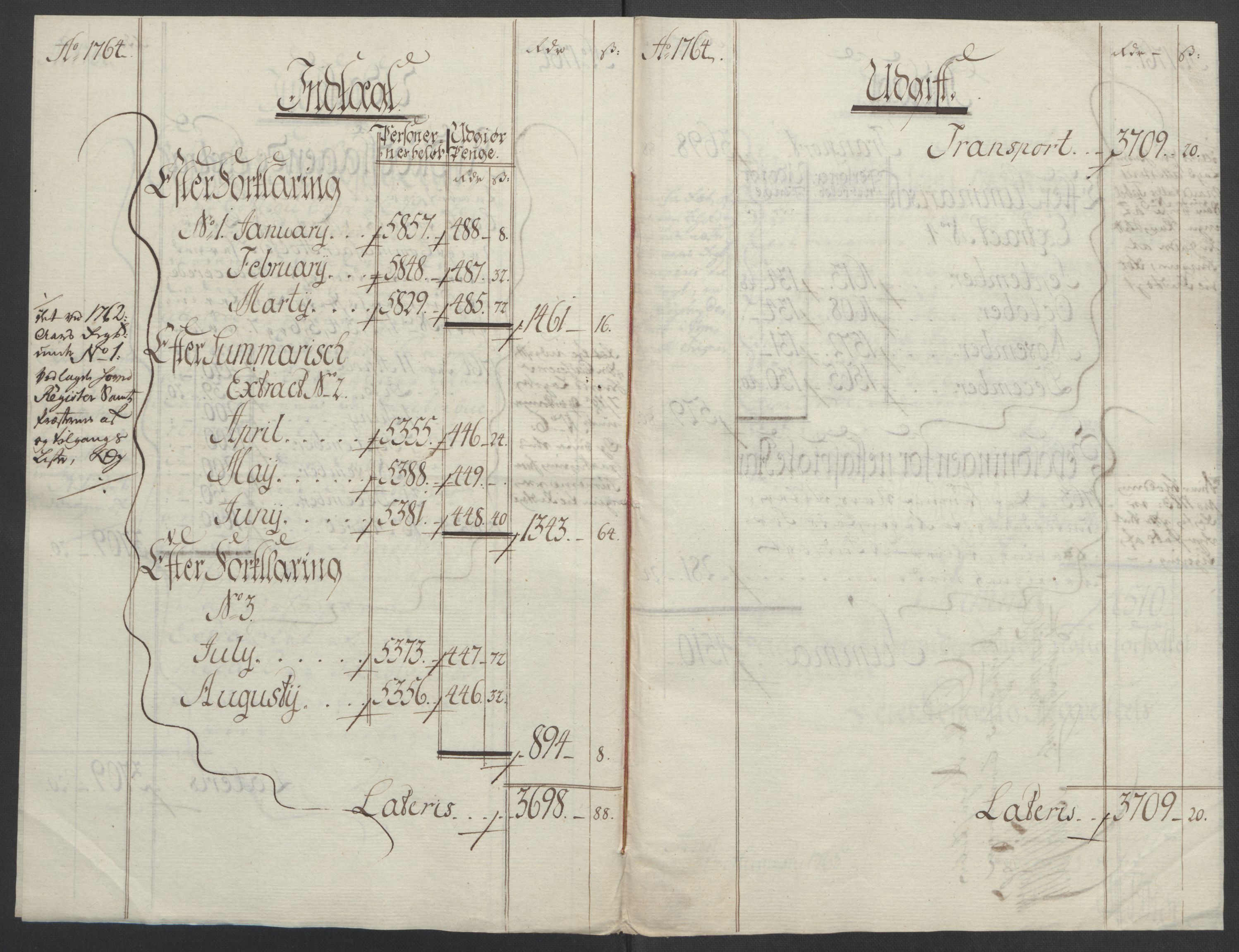 Rentekammeret inntil 1814, Reviderte regnskaper, Fogderegnskap, AV/RA-EA-4092/R24/L1672: Ekstraskatten Numedal og Sandsvær, 1762-1767, p. 215