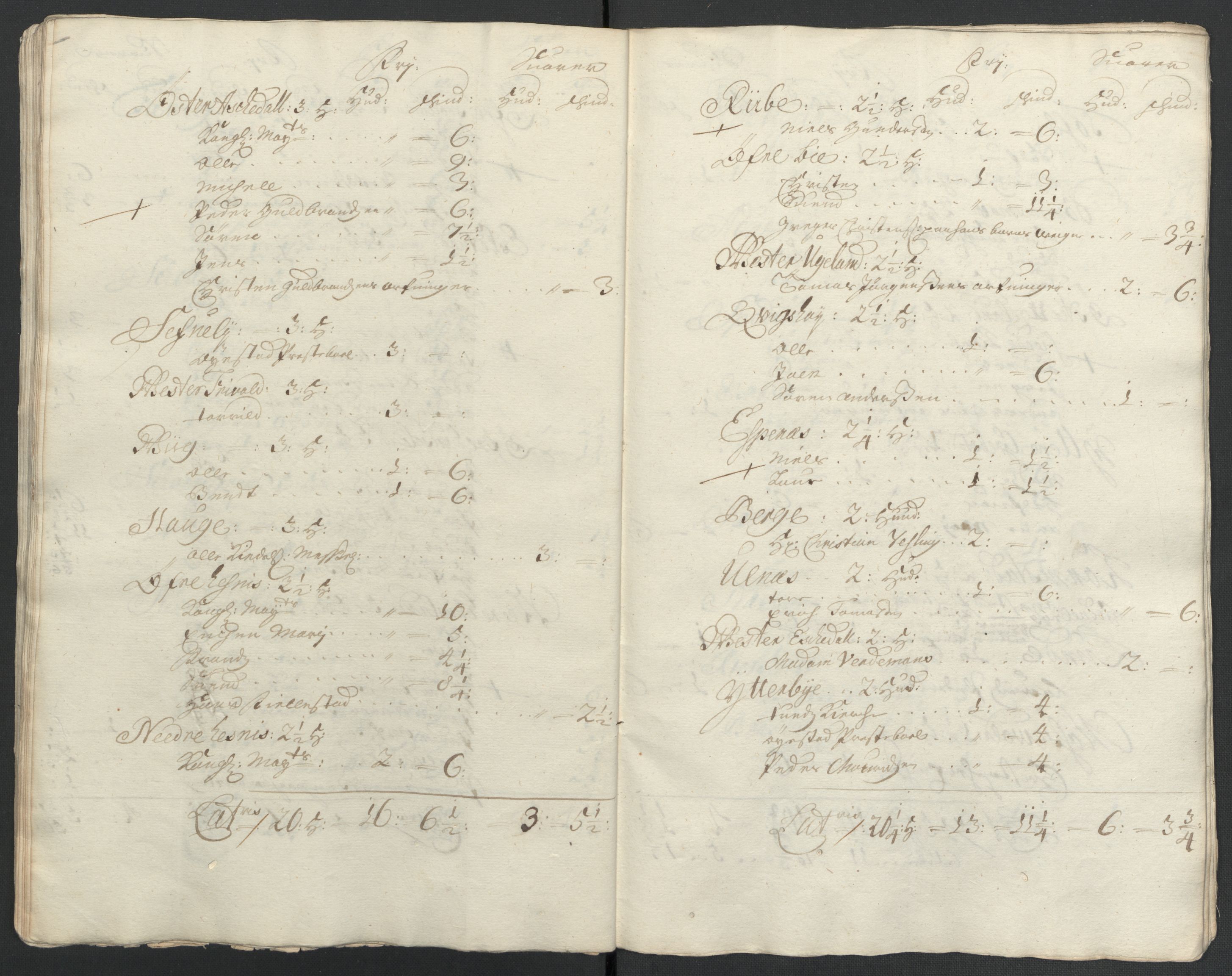 Rentekammeret inntil 1814, Reviderte regnskaper, Fogderegnskap, AV/RA-EA-4092/R39/L2315: Fogderegnskap Nedenes, 1700-1701, p. 114