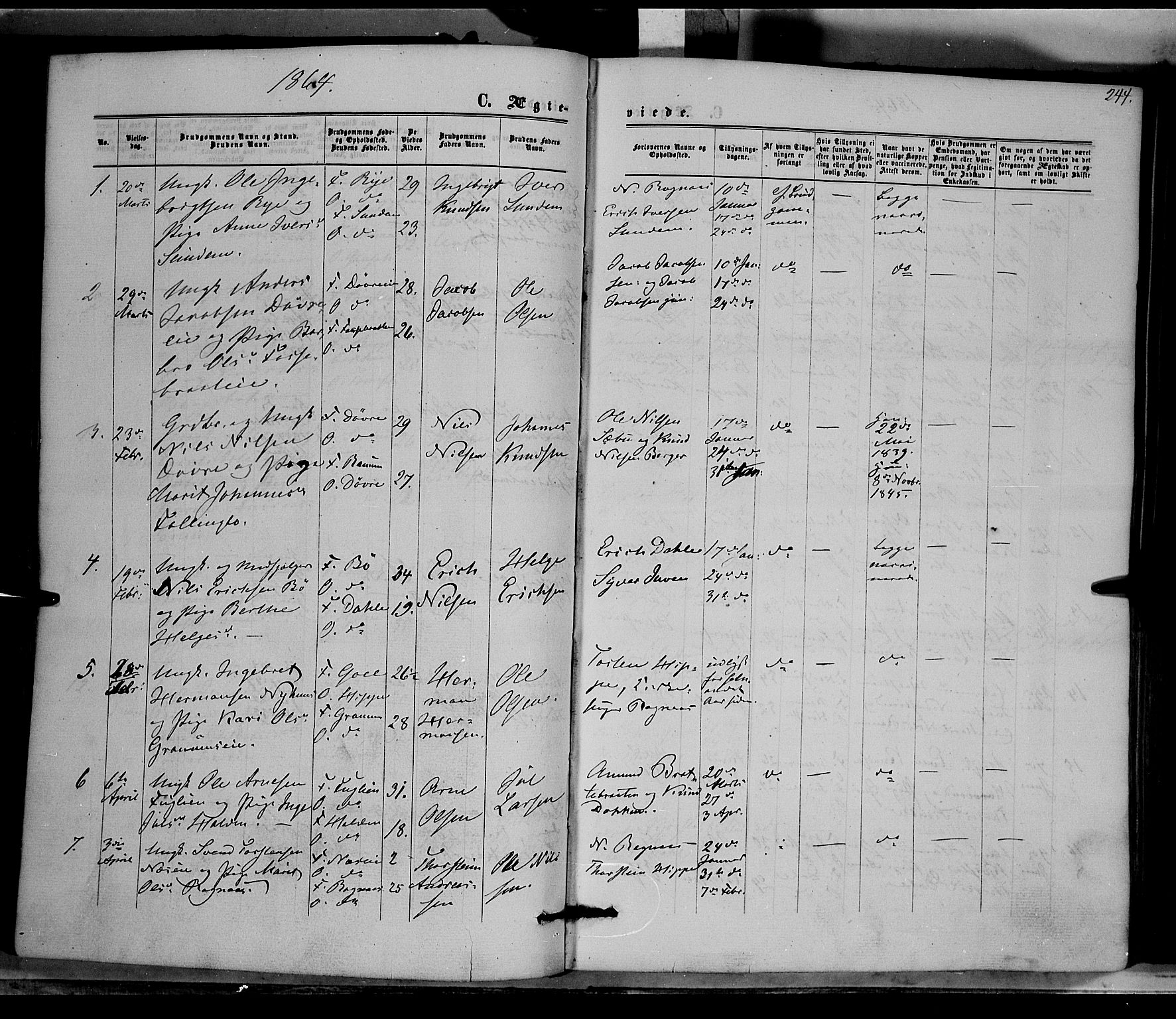Nord-Aurdal prestekontor, AV/SAH-PREST-132/H/Ha/Haa/L0008: Parish register (official) no. 8, 1863-1875, p. 244