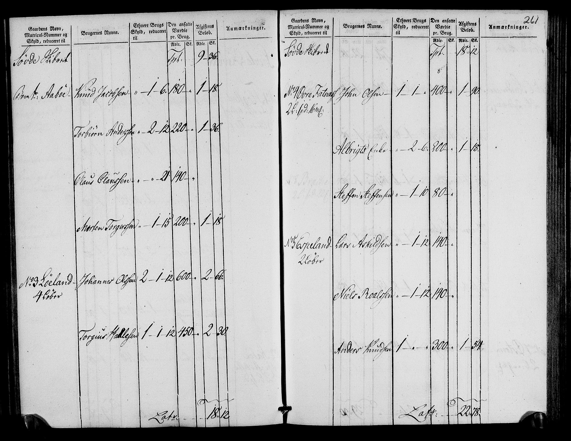 Rentekammeret inntil 1814, Realistisk ordnet avdeling, AV/RA-EA-4070/N/Ne/Nea/L0105: Ryfylke fogderi. Oppebørselsregister, 1803-1804, p. 134