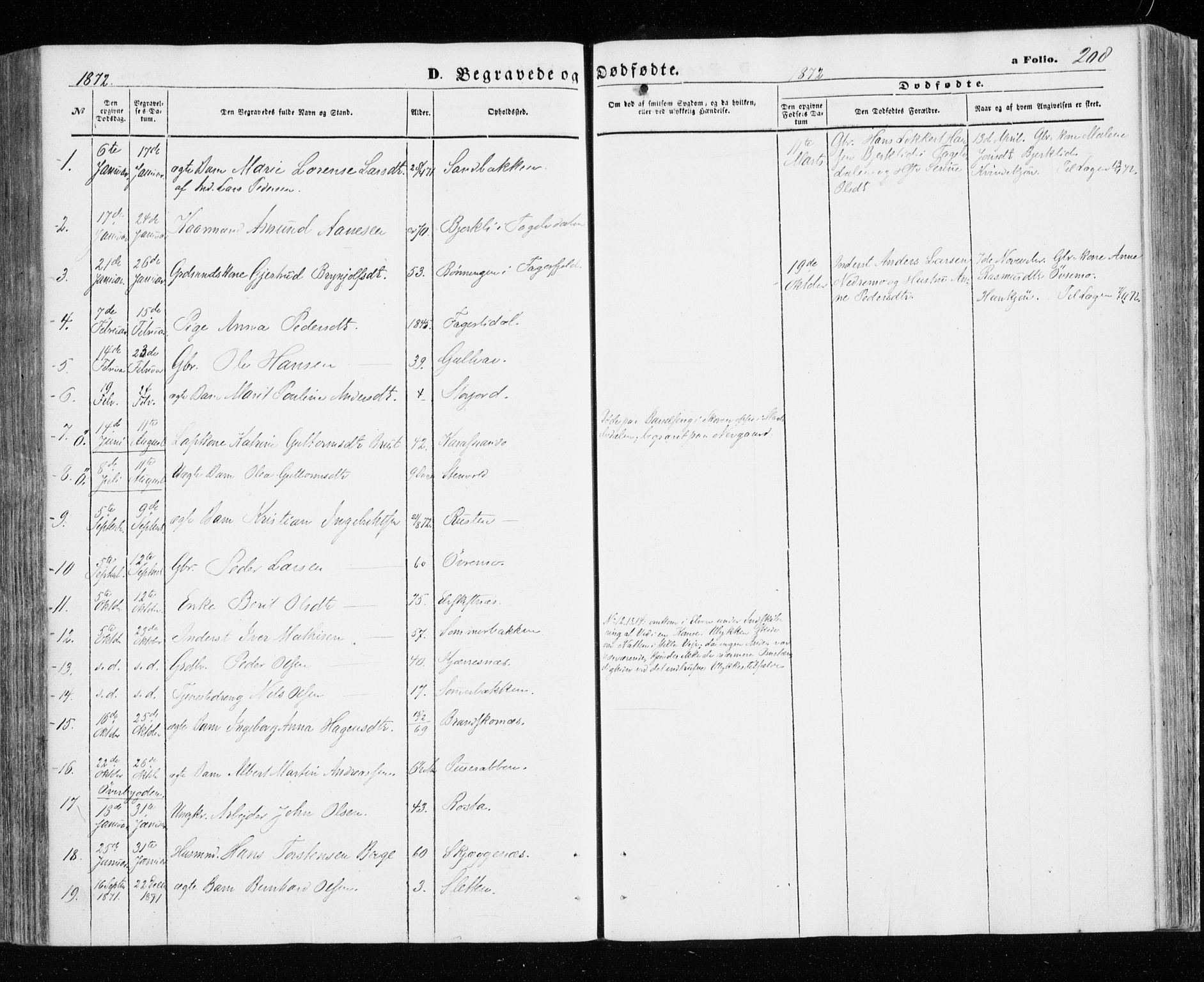 Målselv sokneprestembete, SATØ/S-1311/G/Ga/Gaa/L0004kirke: Parish register (official) no. 4, 1863-1872, p. 208