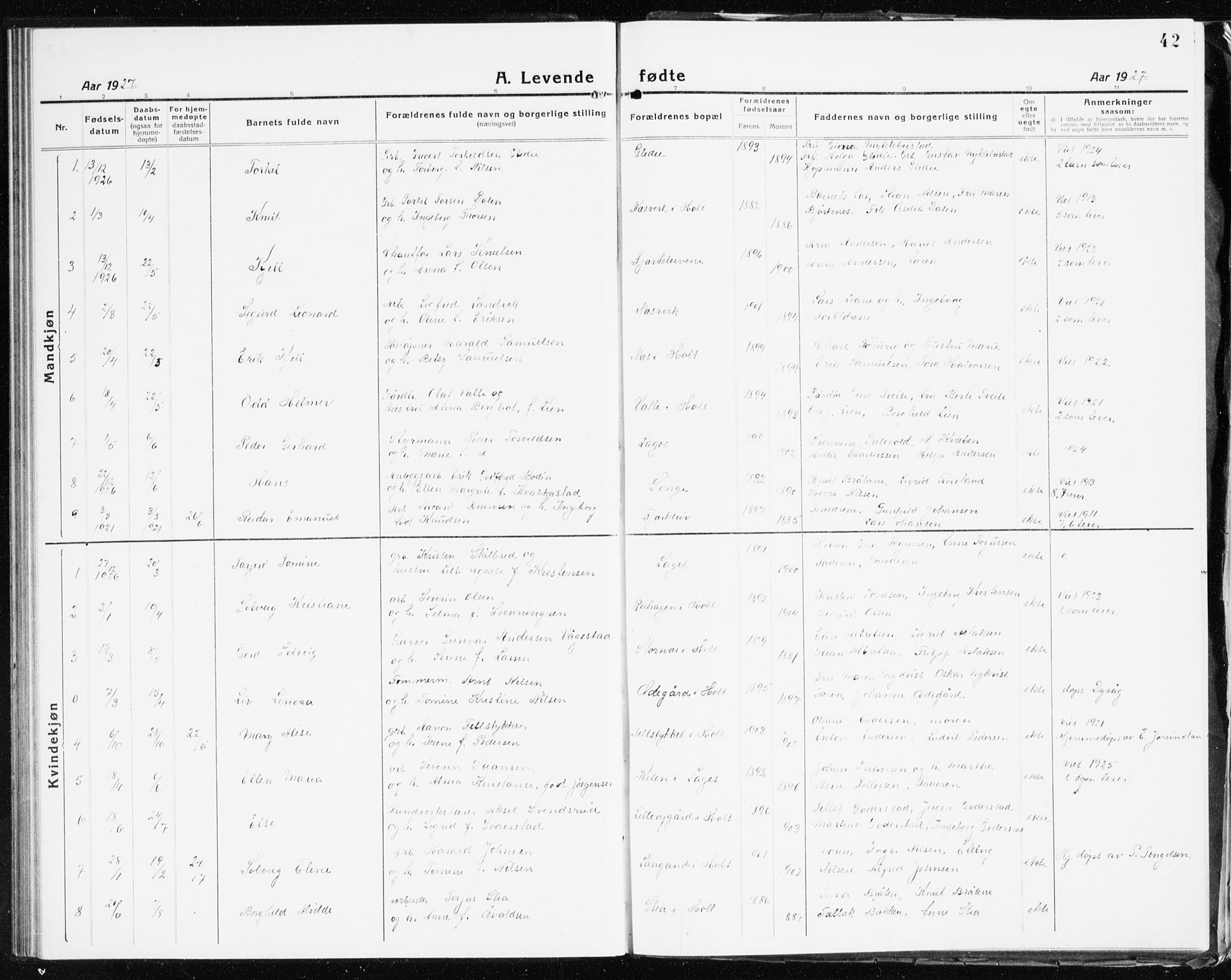 Holt sokneprestkontor, AV/SAK-1111-0021/F/Fb/L0012: Parish register (copy) no. B 12, 1919-1944, p. 42