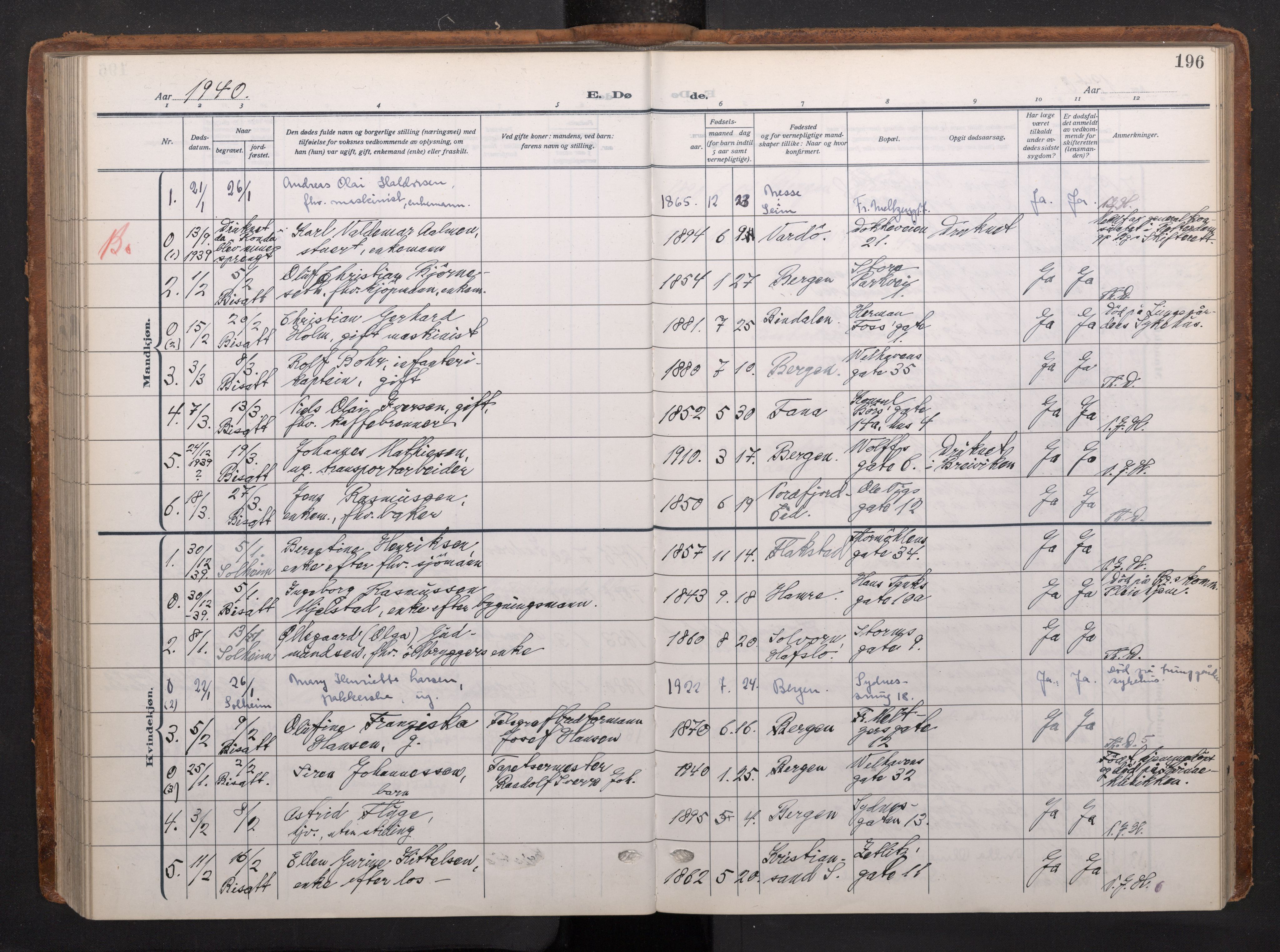 Johanneskirken sokneprestembete, AV/SAB-A-76001/H/Haa/L0020: Parish register (official) no. E 2, 1916-1951, p. 196