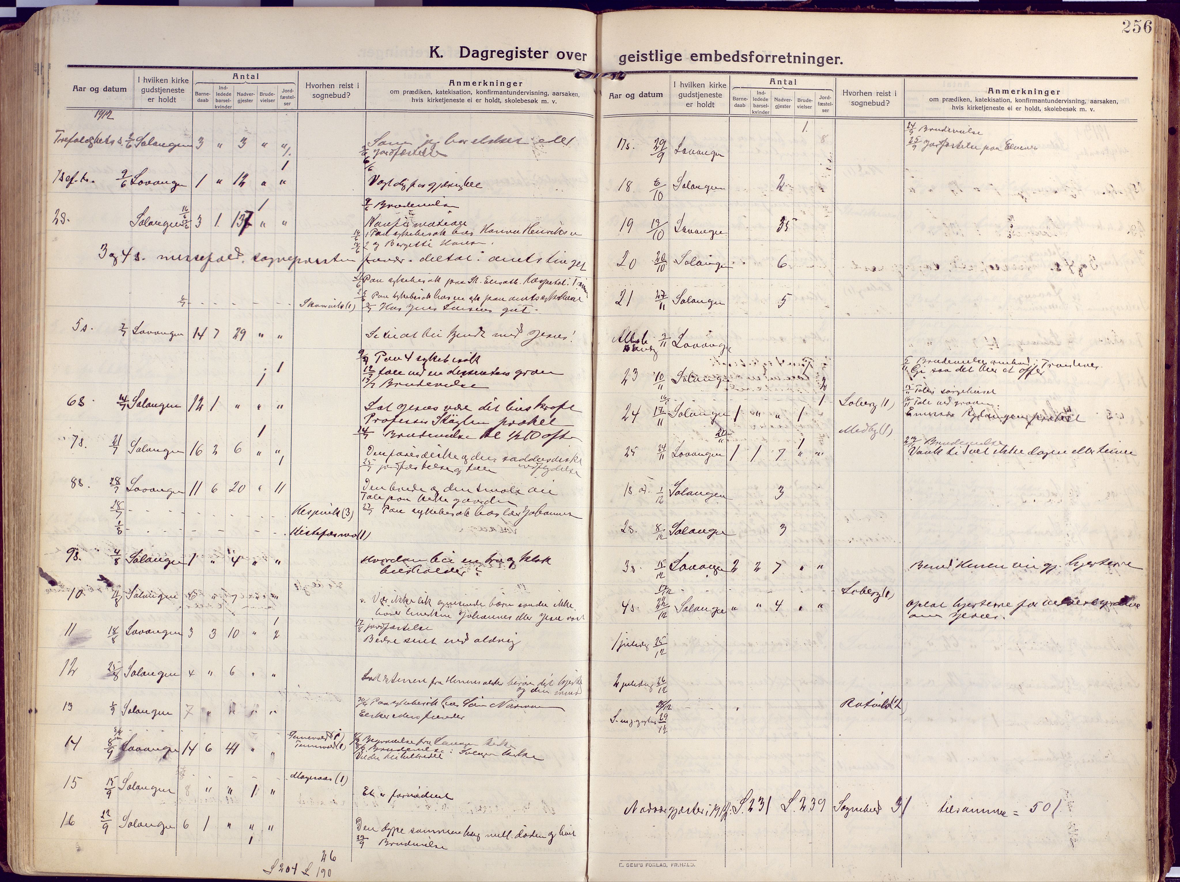 Salangen sokneprestembete, SATØ/S-1324/H/Ha/L0004kirke: Parish register (official) no. 4, 1912-1927, p. 256