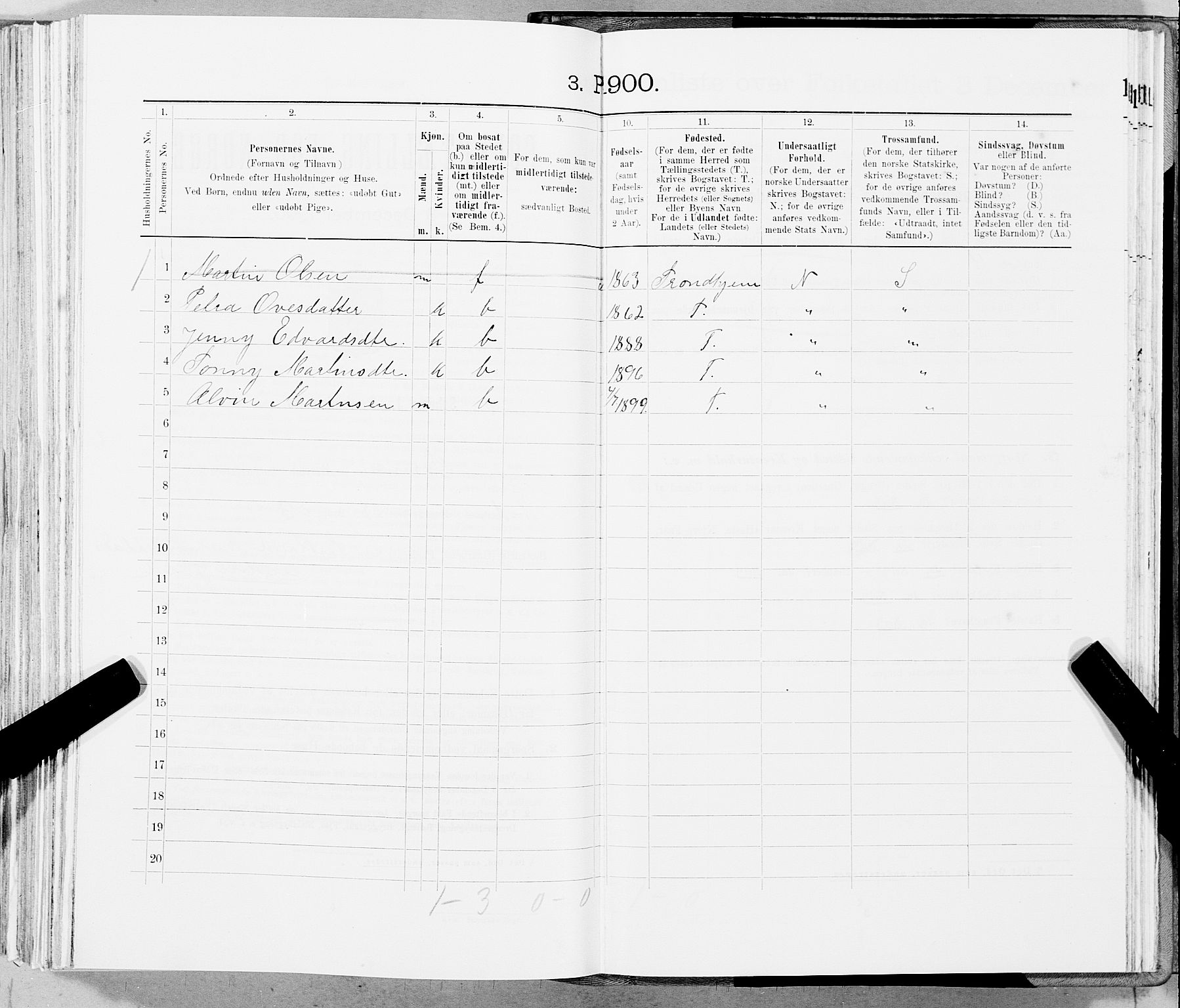 SAT, 1900 census for Fosnes, 1900, p. 835