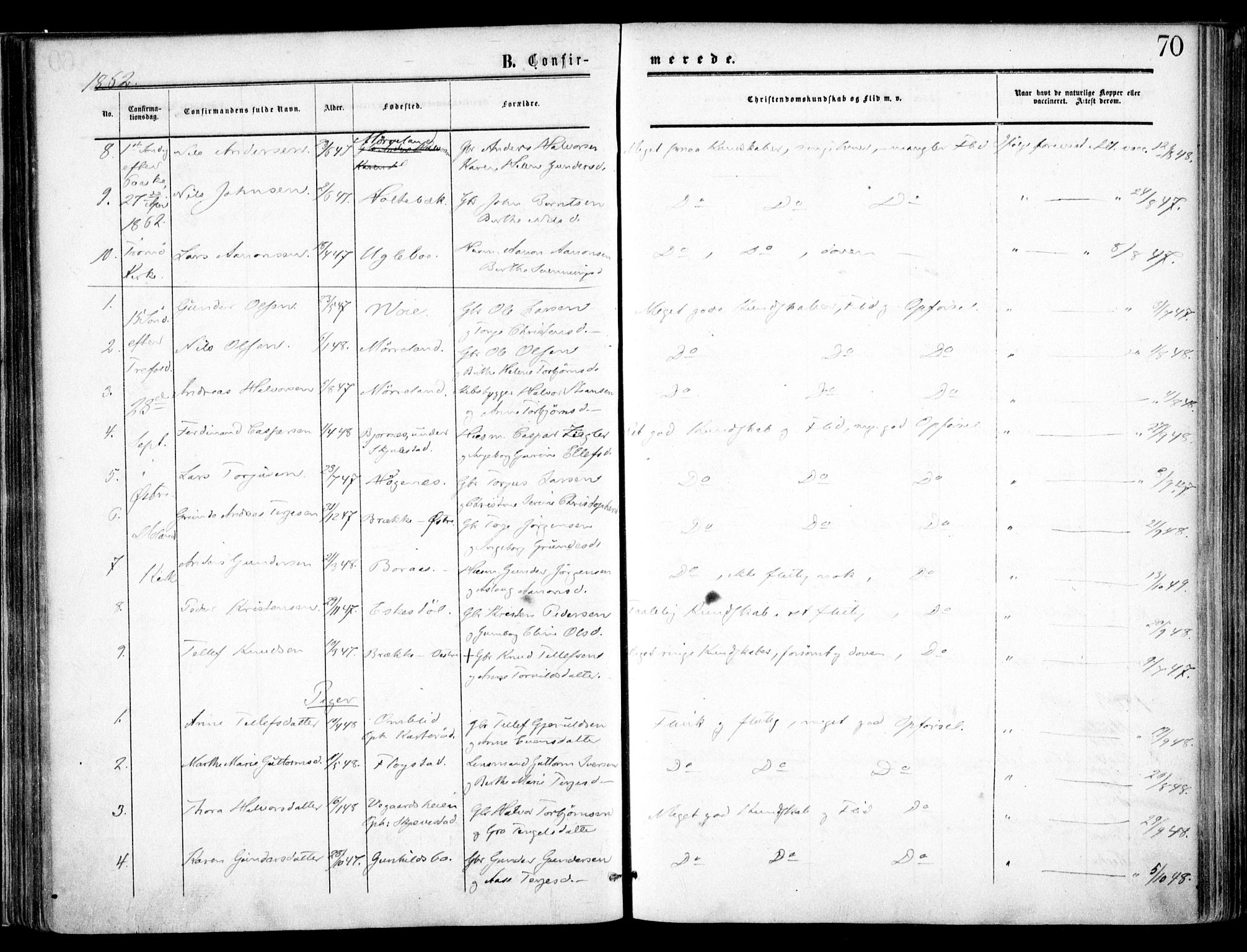 Austre Moland sokneprestkontor, SAK/1111-0001/F/Fa/Faa/L0008: Parish register (official) no. A 8, 1858-1868, p. 70