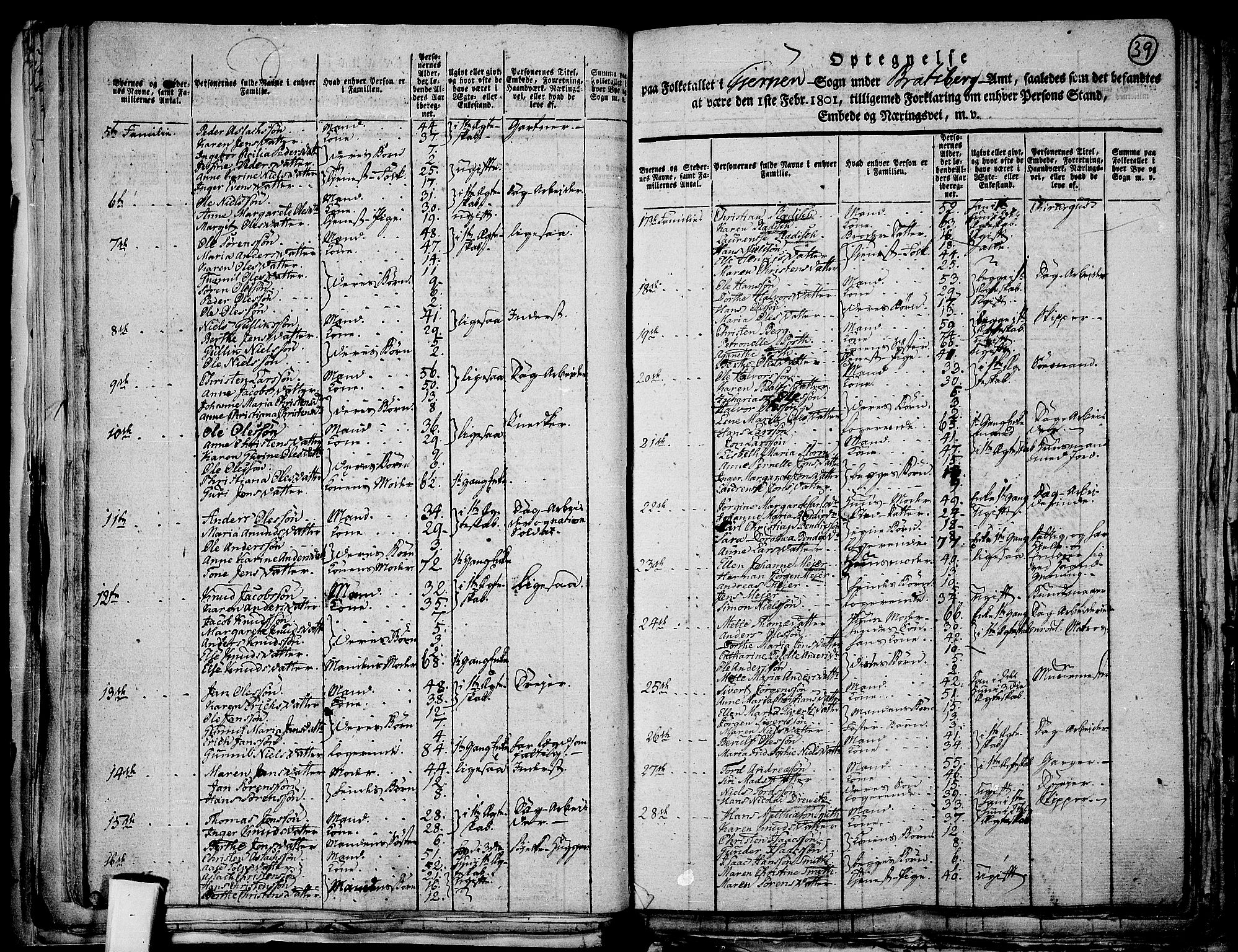 RA, 1801 census for 0812P Gjerpen, 1801, p. 38b-39a