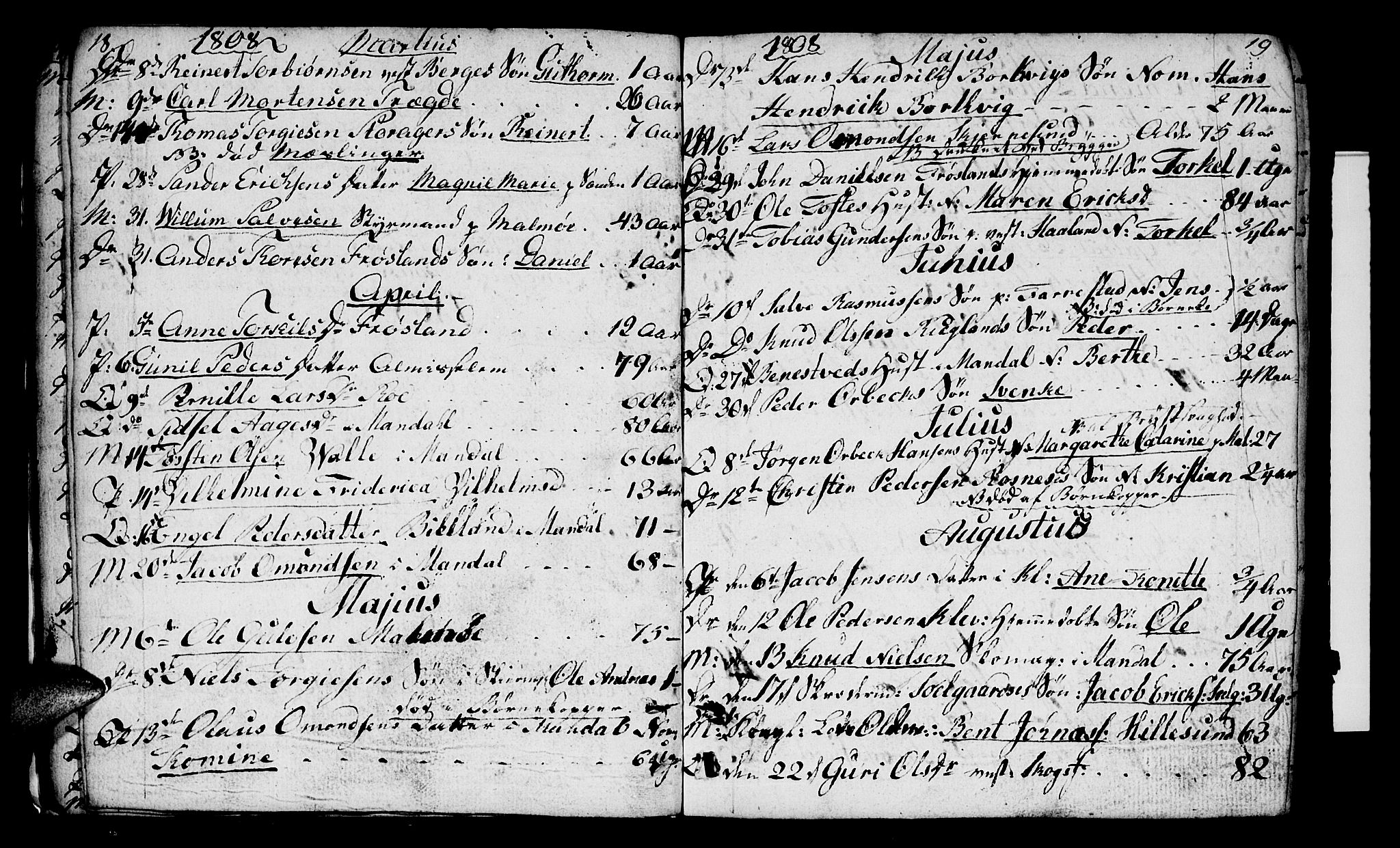 Mandal sokneprestkontor, SAK/1111-0030/F/Fa/Faa/L0009: Parish register (official) no. A 9, 1804-1818, p. 18-19