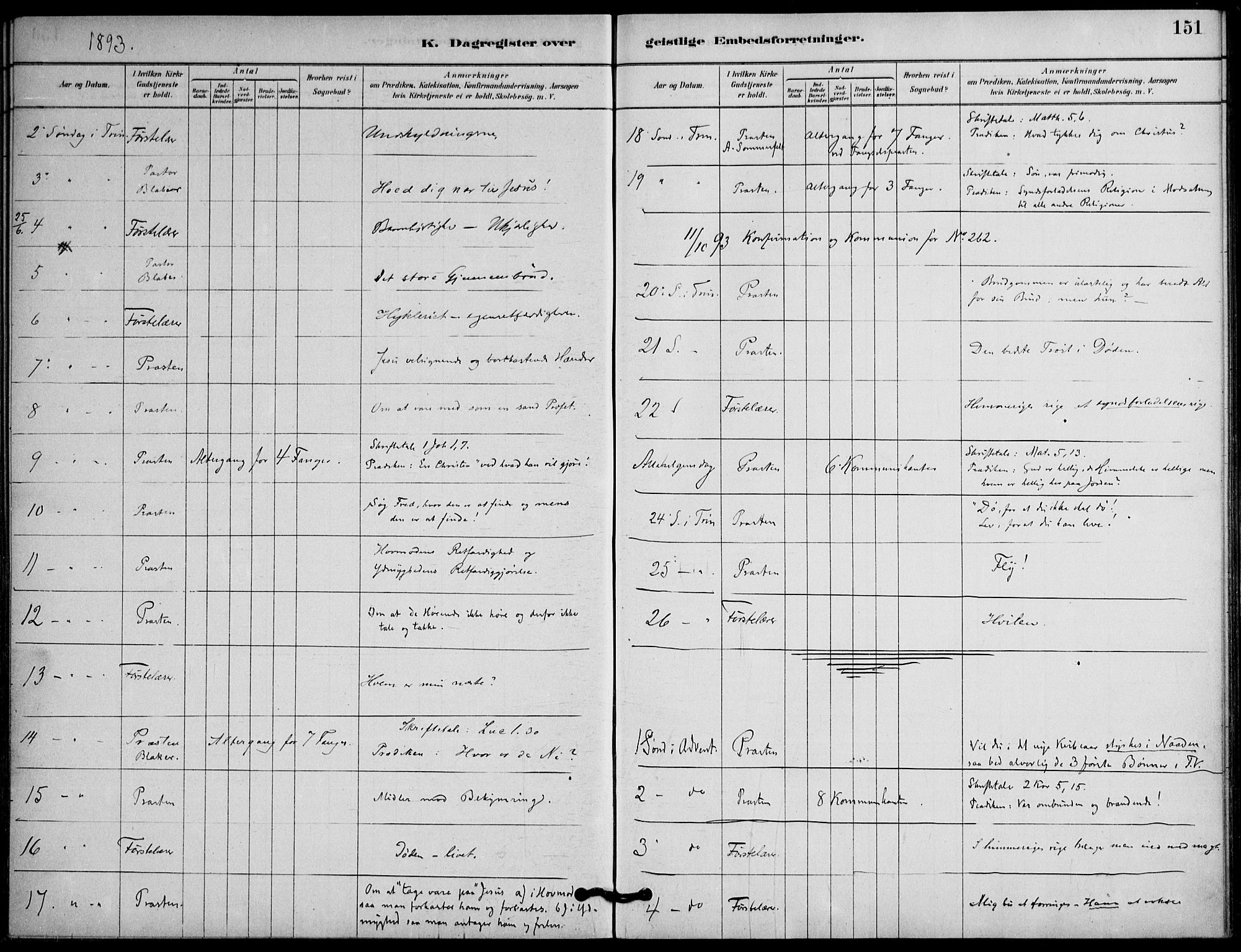 Botsfengslet prestekontor kirkebøker, AV/SAO-A-11688a: Parish register (official) no. 2, 1881-1914, p. 151