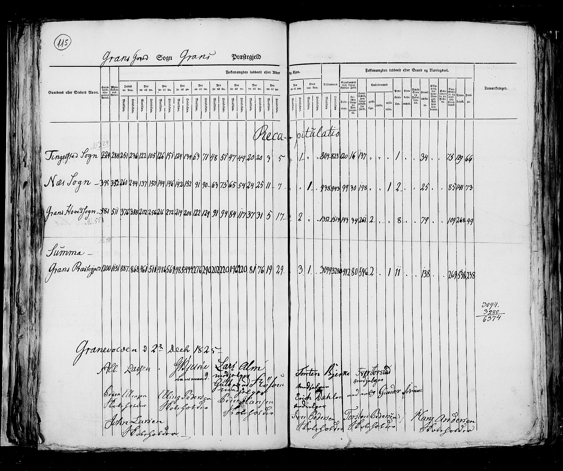 RA, Census 1825, vol. 6: Kristians amt, 1825, p. 115