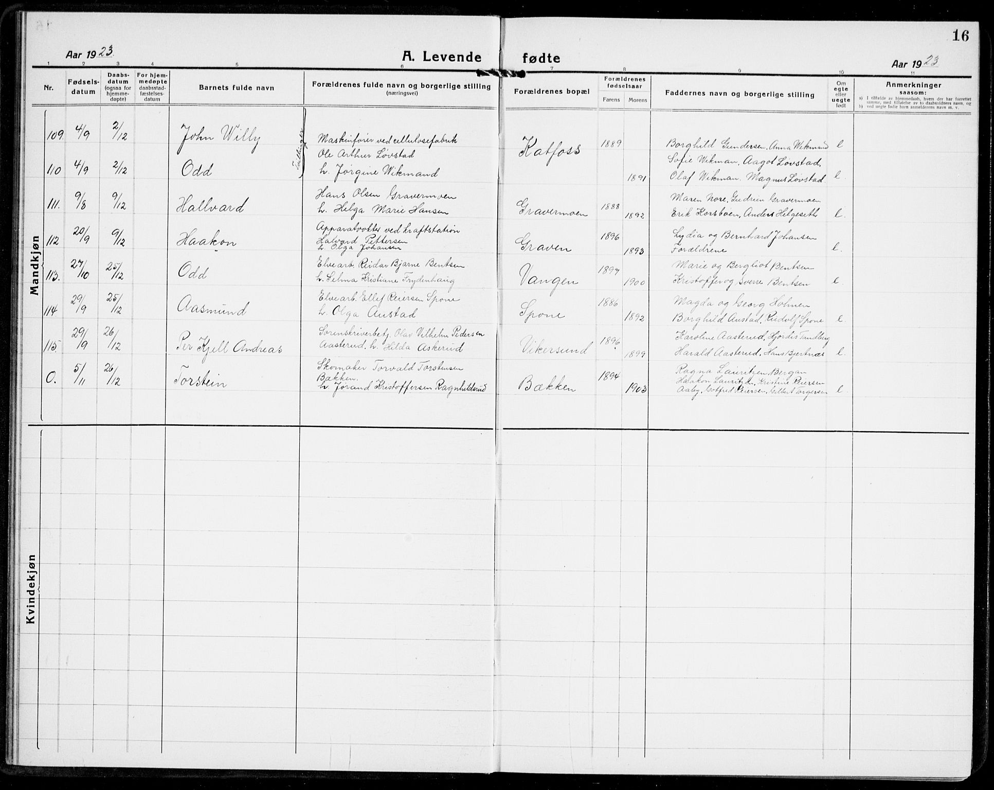 Modum kirkebøker, AV/SAKO-A-234/G/Ga/L0012: Parish register (copy) no. I 12, 1923-1933, p. 16