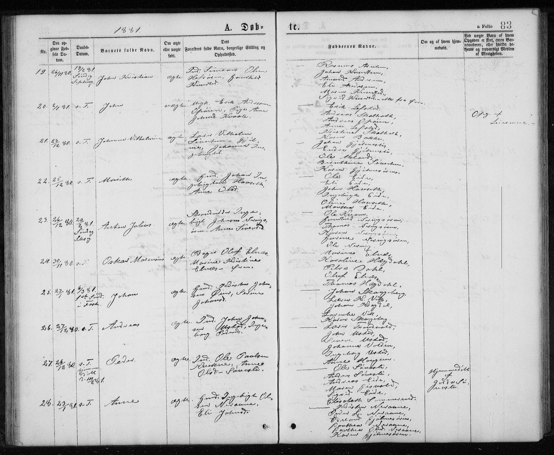 Ministerialprotokoller, klokkerbøker og fødselsregistre - Sør-Trøndelag, AV/SAT-A-1456/668/L0817: Parish register (copy) no. 668C06, 1873-1884, p. 83