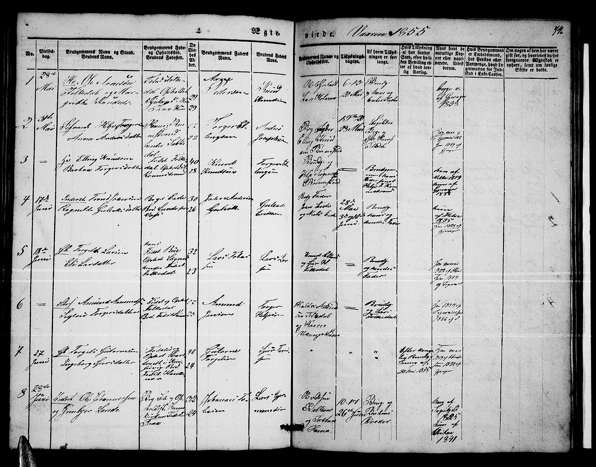 Ulvik sokneprestembete, SAB/A-78801/H/Hab: Parish register (copy) no. B 1, 1855-1868, p. 74