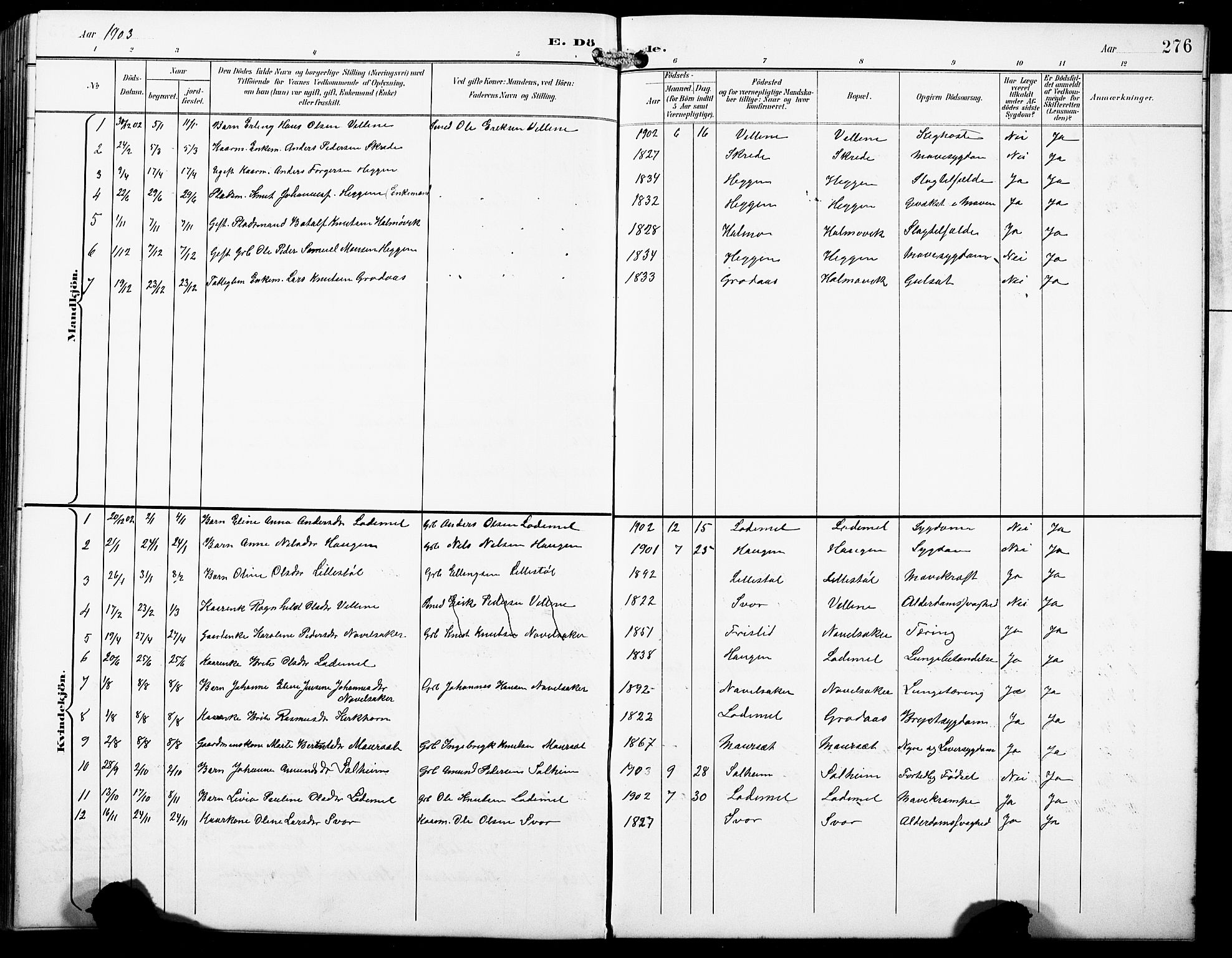 Hornindal sokneprestembete, SAB/A-82401/H/Hab: Parish register (copy) no. A 2, 1894-1927, p. 276