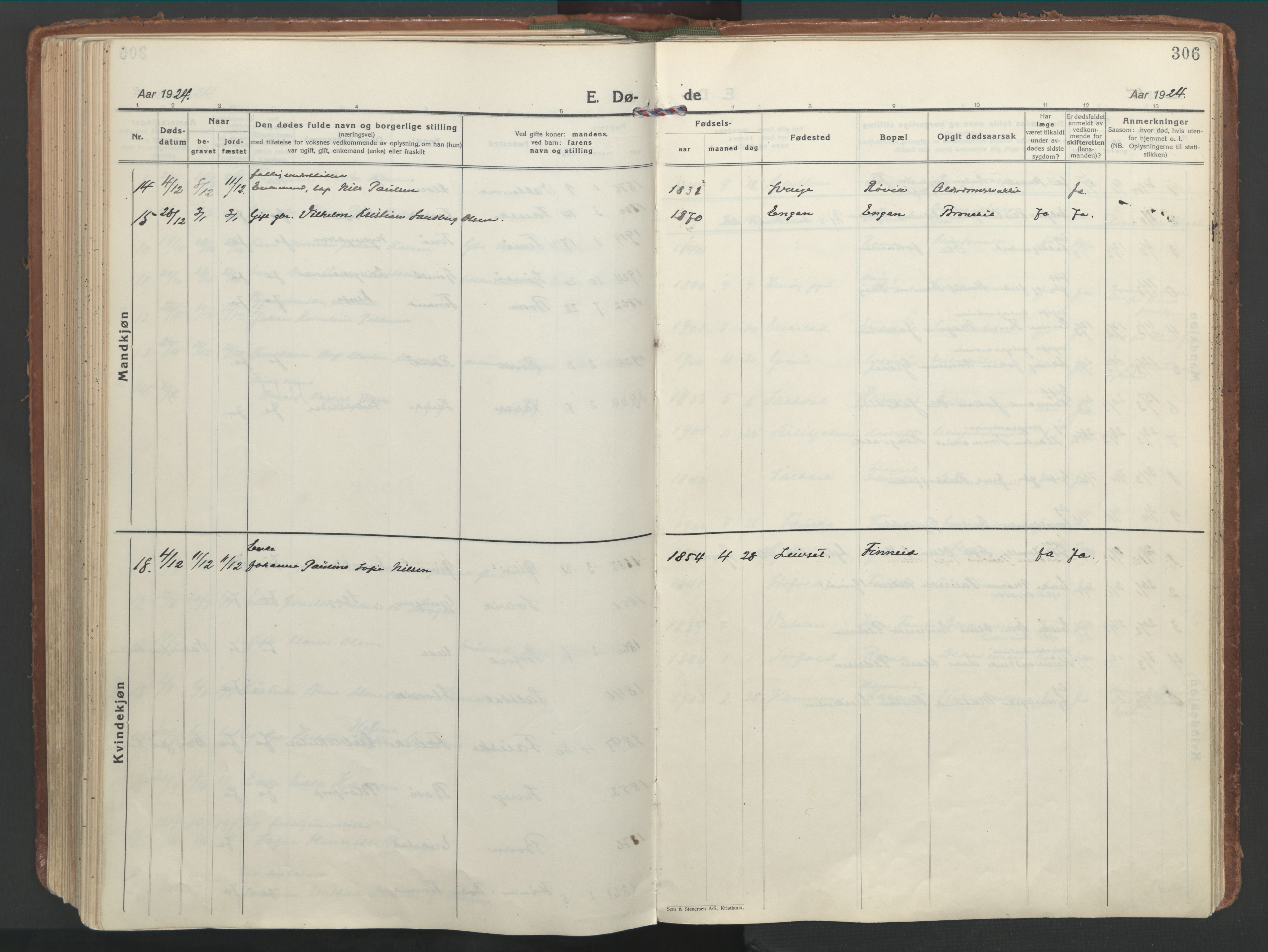 Ministerialprotokoller, klokkerbøker og fødselsregistre - Nordland, SAT/A-1459/849/L0699: Parish register (official) no. 849A10, 1924-1937, p. 306