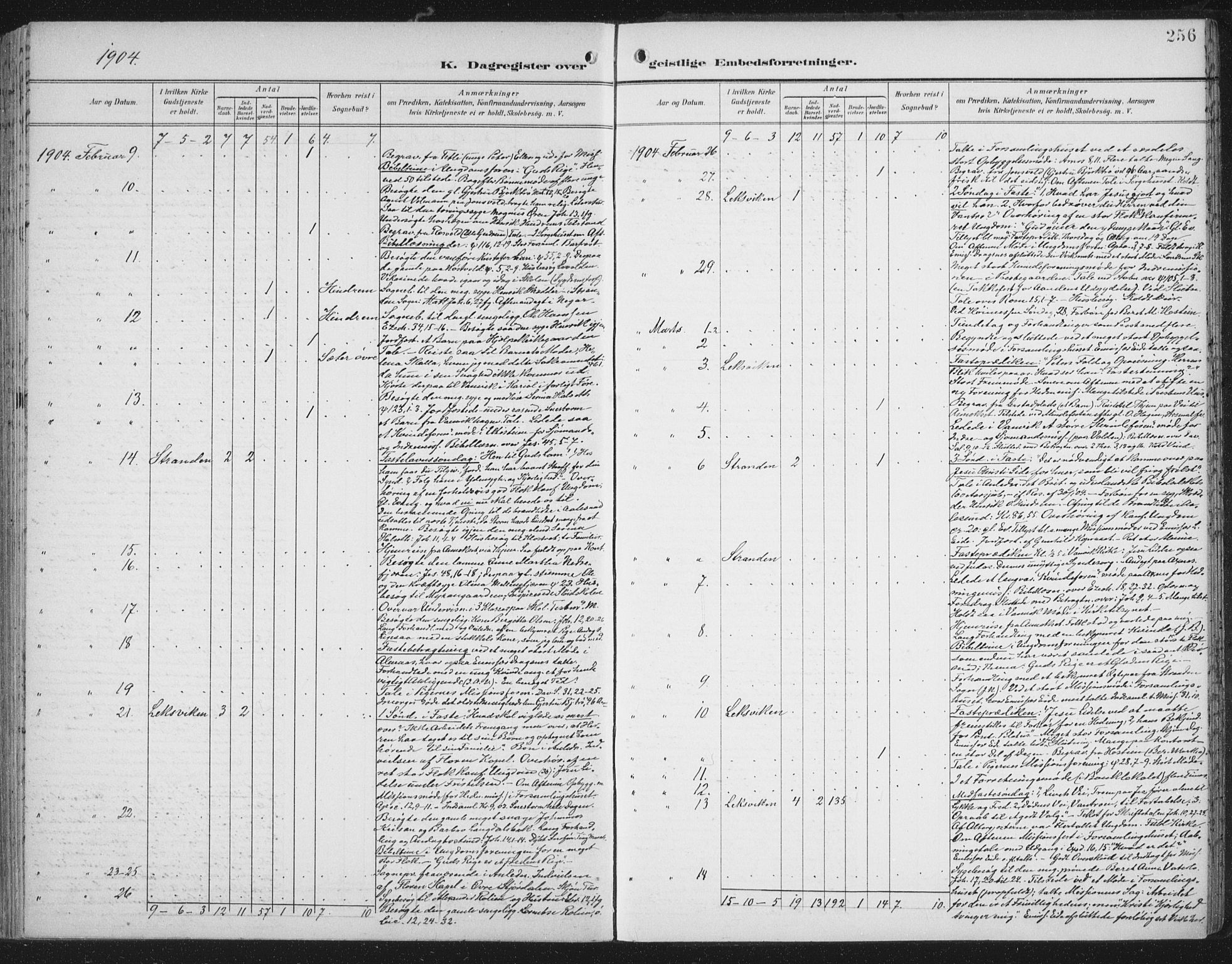 Ministerialprotokoller, klokkerbøker og fødselsregistre - Nord-Trøndelag, SAT/A-1458/701/L0011: Parish register (official) no. 701A11, 1899-1915, p. 256