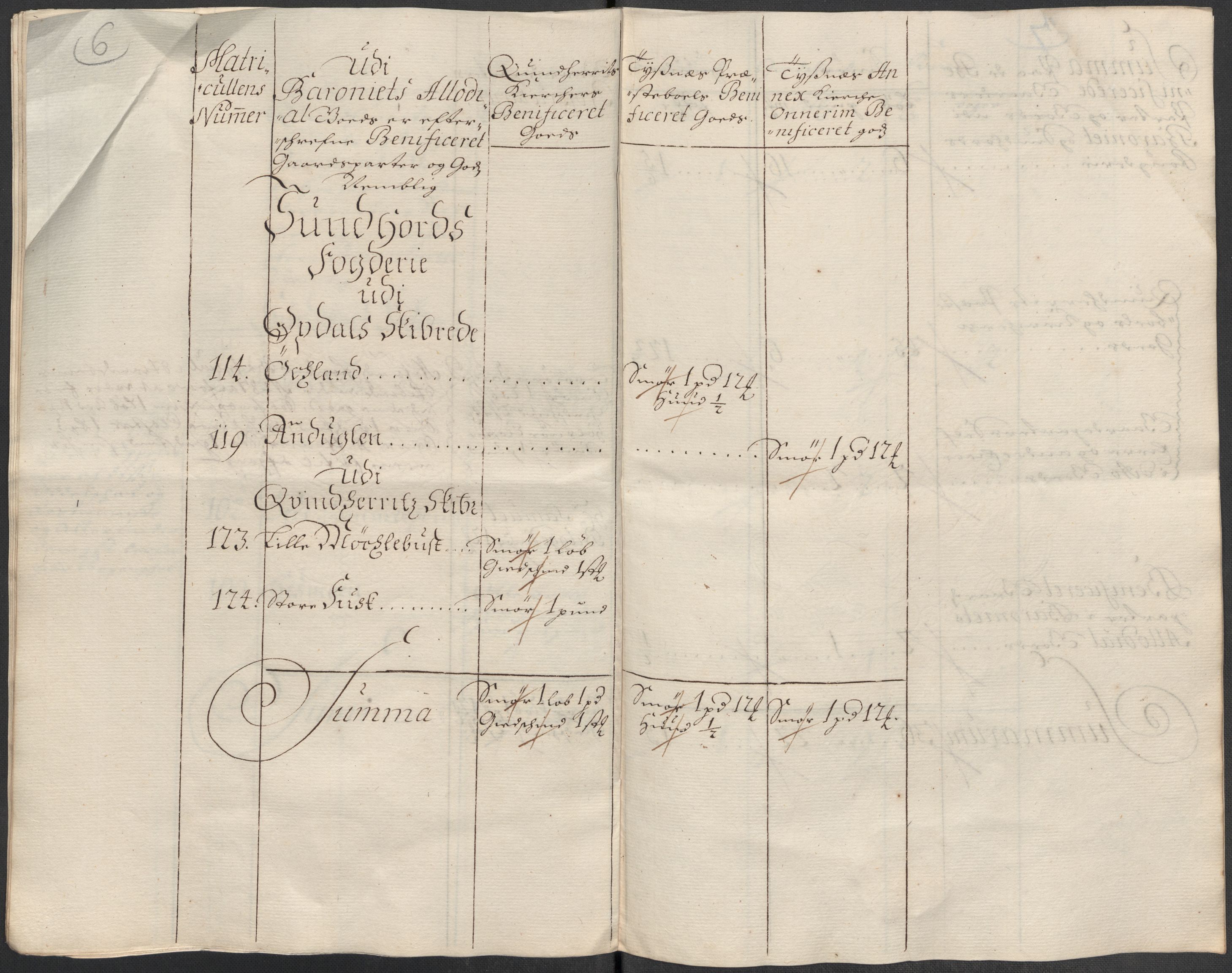 Rentekammeret inntil 1814, Reviderte regnskaper, Fogderegnskap, AV/RA-EA-4092/R49/L3139: Fogderegnskap Rosendal Baroni, 1715-1717, p. 248