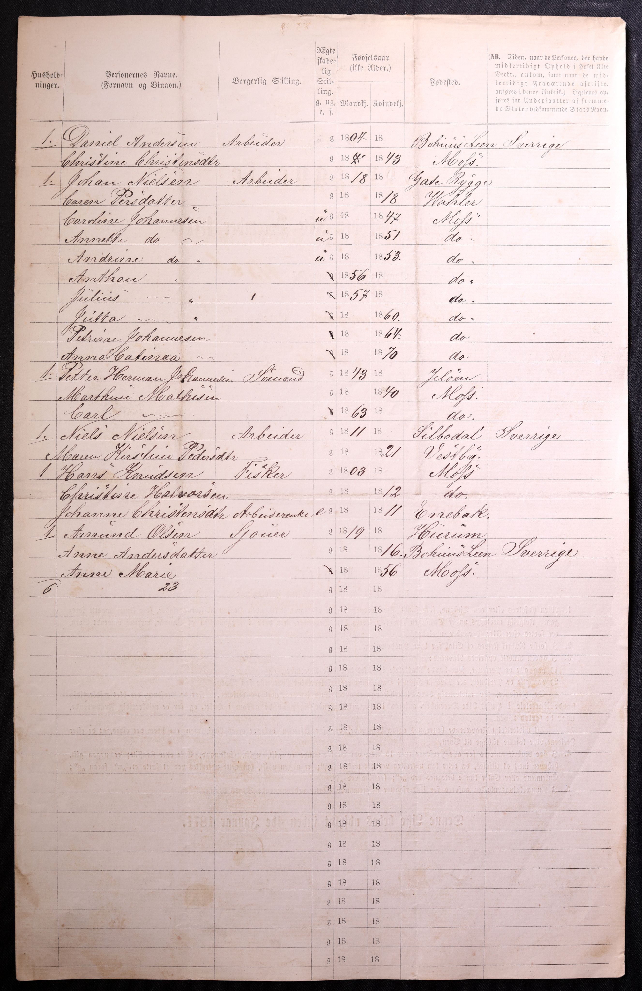 RA, 1870 census for 0104 Moss, 1870, p. 704