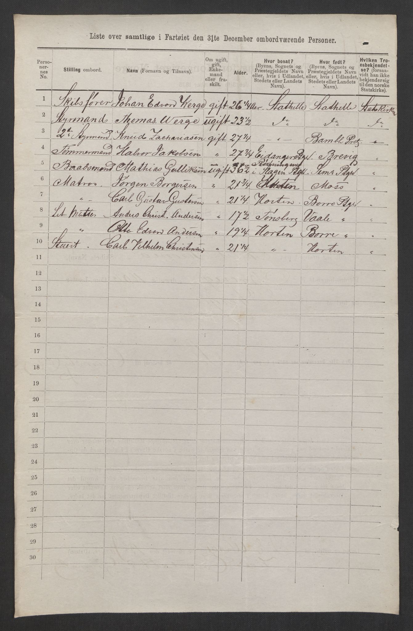 RA, 1875 census, lists of crew on ships: Ships in ports abroad, 1875, p. 795