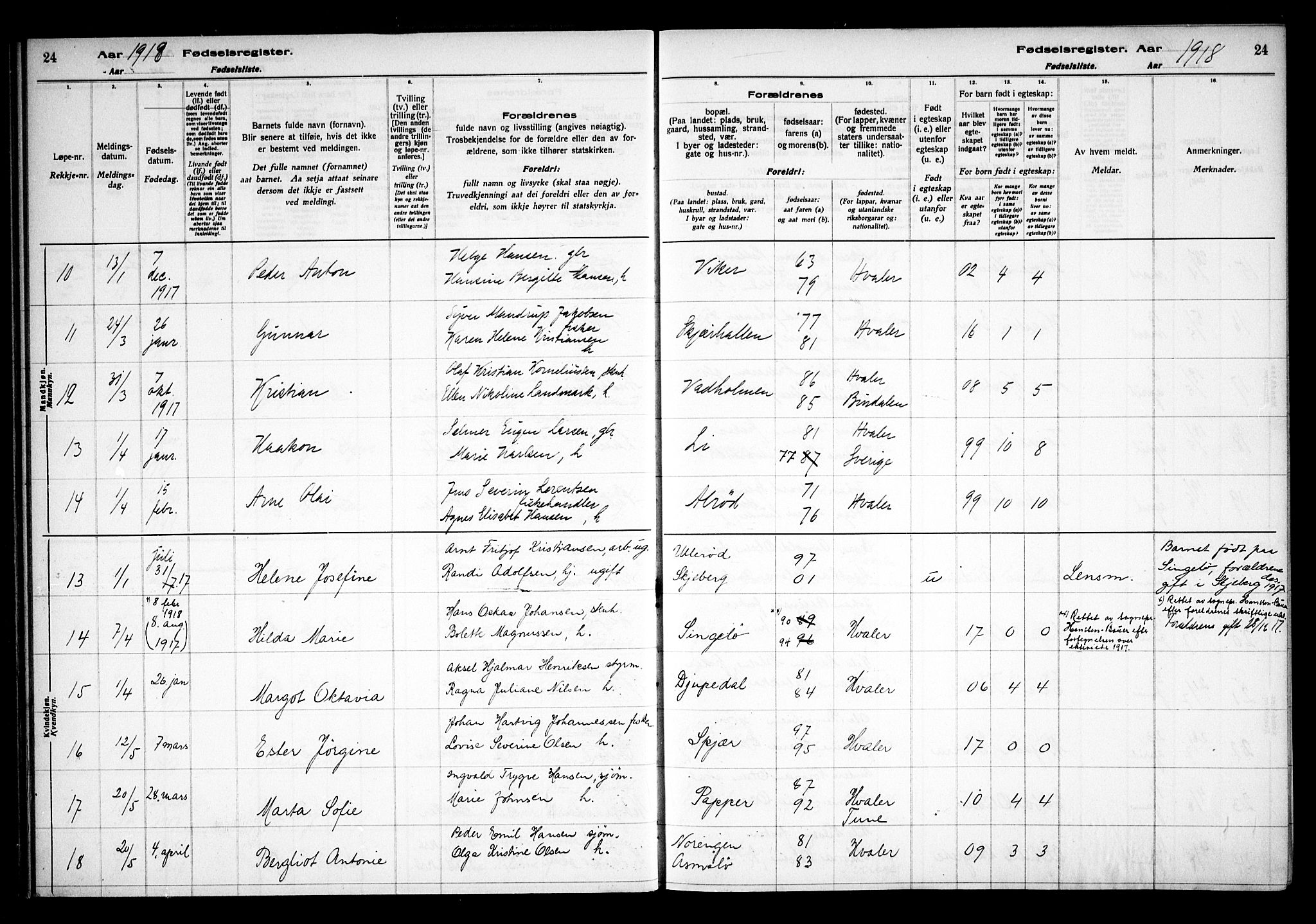 Hvaler prestekontor Kirkebøker, AV/SAO-A-2001/J/Ja/L0001: Birth register no. I 1, 1916-1938, p. 24