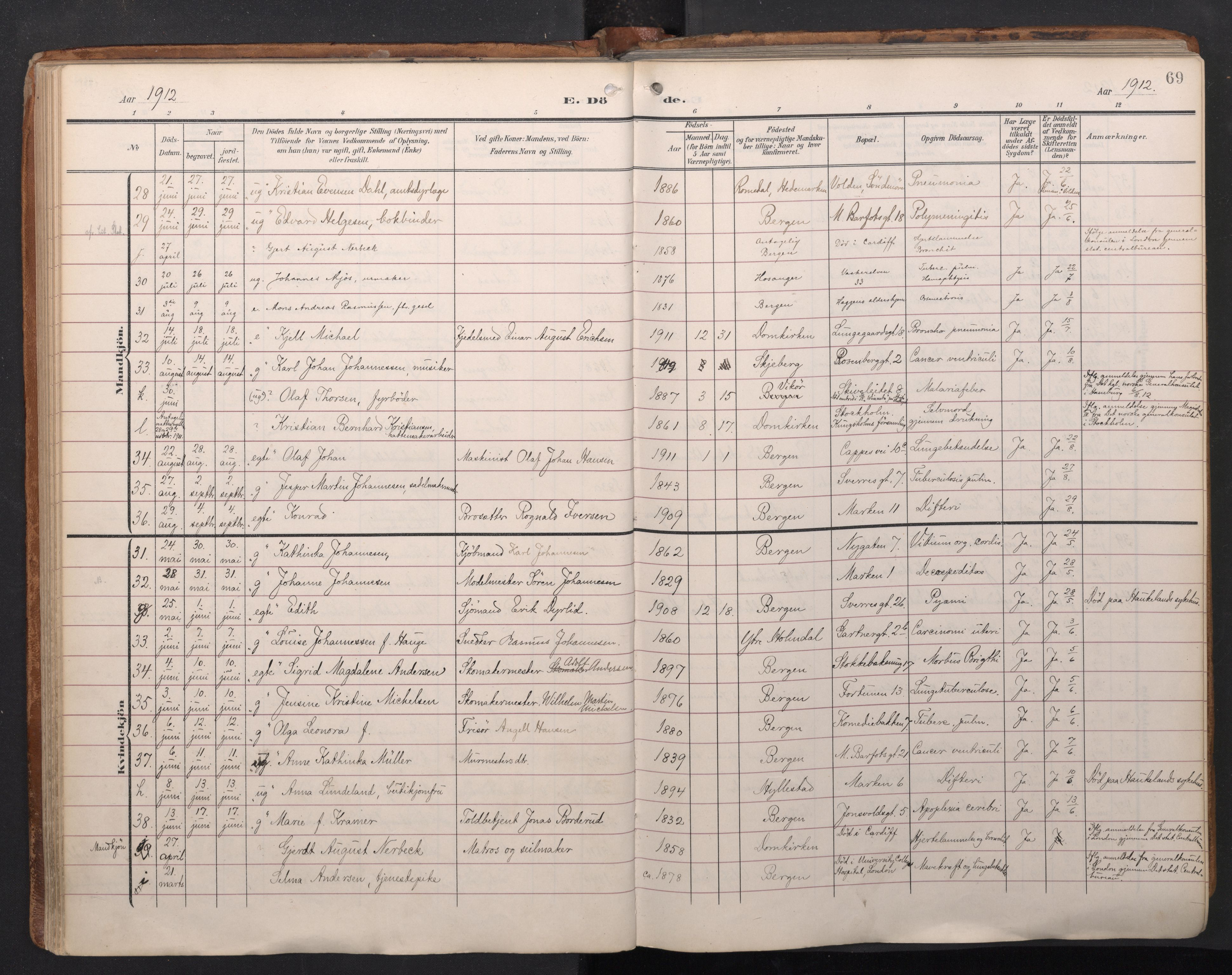 Domkirken sokneprestembete, AV/SAB-A-74801/H/Haa/L0044: Parish register (official) no. E 6, 1904-1946, p. 68b-69a