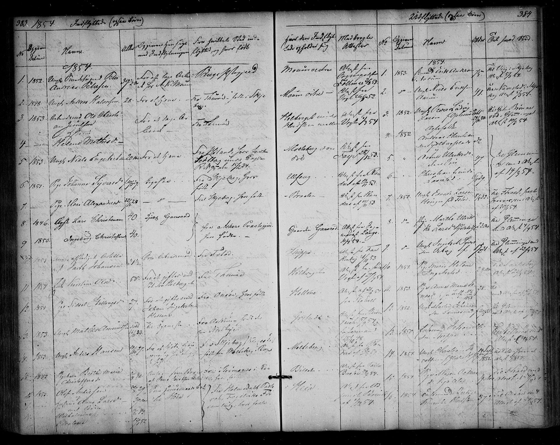Borge prestekontor Kirkebøker, SAO/A-10903/F/Fa/L0005: Parish register (official) no. I 5, 1848-1860, p. 383-384