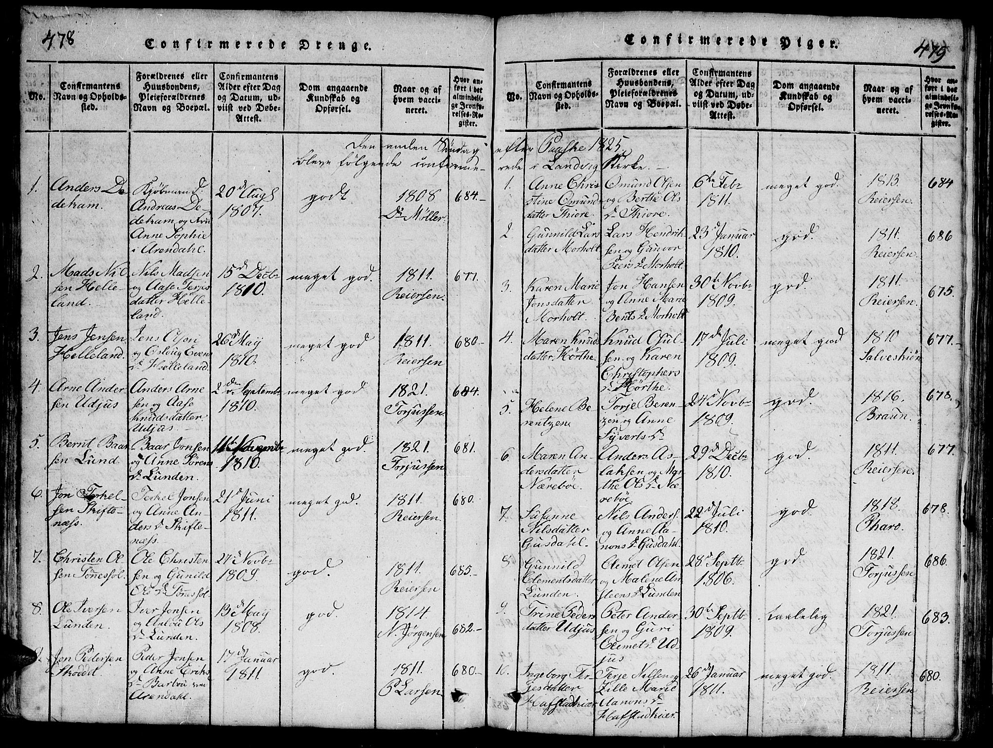 Hommedal sokneprestkontor, SAK/1111-0023/F/Fb/Fbb/L0003: Parish register (copy) no. B 3 /1, 1816-1850, p. 478-479