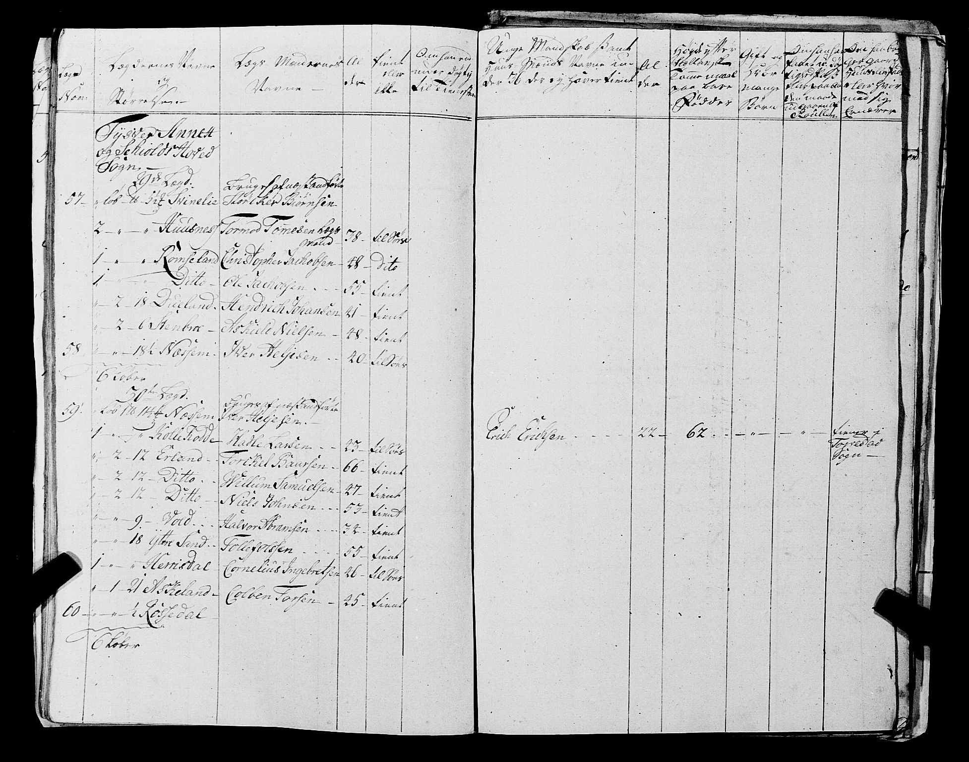 Fylkesmannen i Rogaland, AV/SAST-A-101928/99/3/325/325CA, 1655-1832, p. 5247