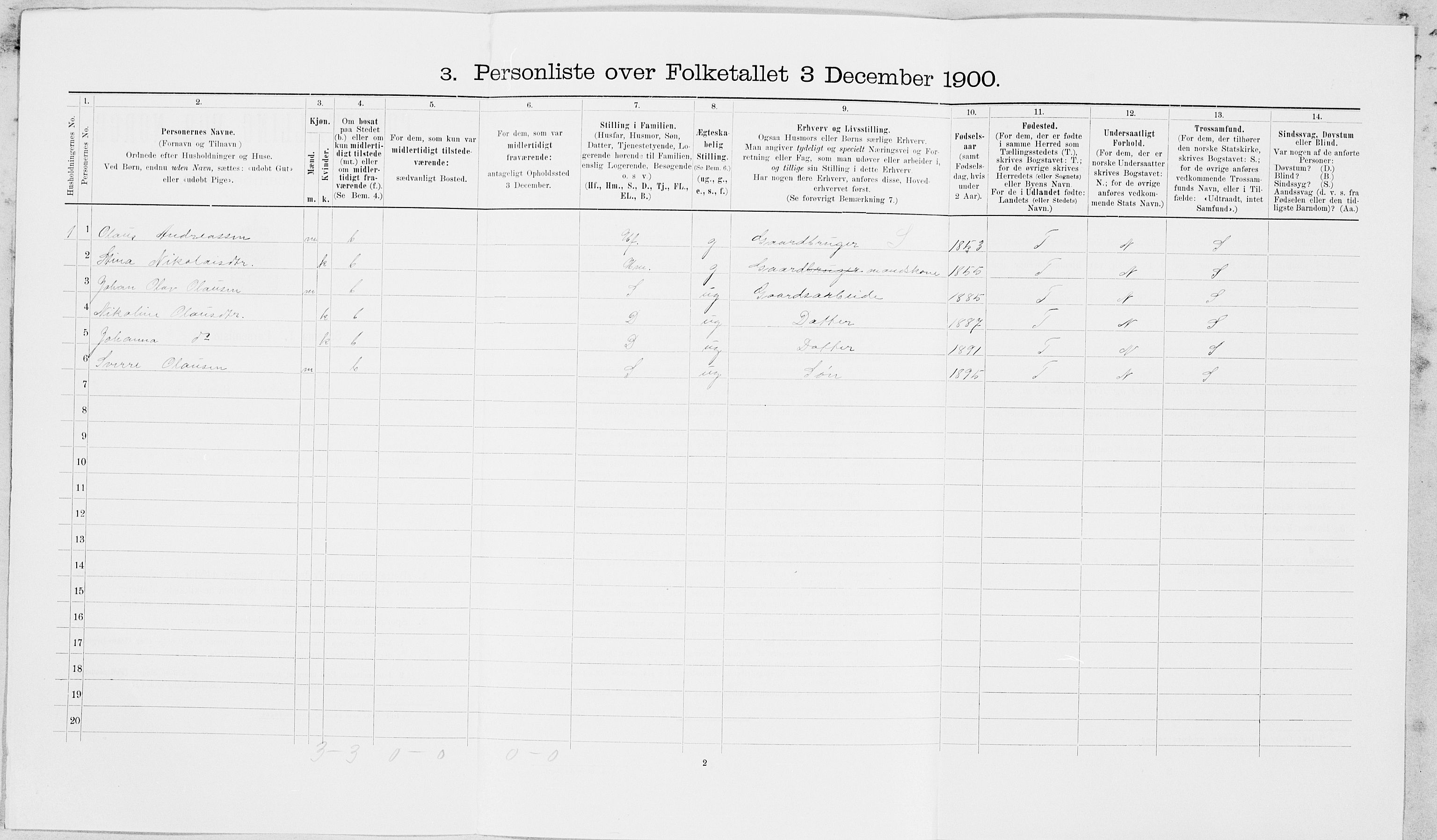 SAT, 1900 census for Leksvik, 1900, p. 451
