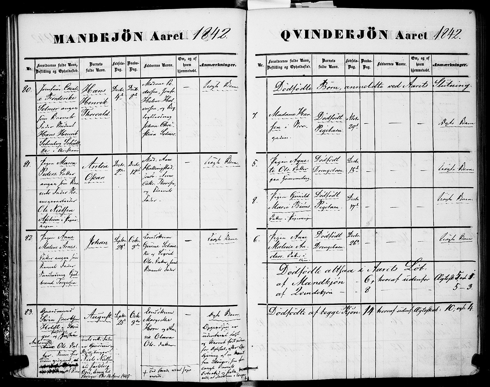 Rikshospitalet prestekontor Kirkebøker, SAO/A-10309b/F/L0003: Parish register (official) no. 3, 1841-1853, p. 41