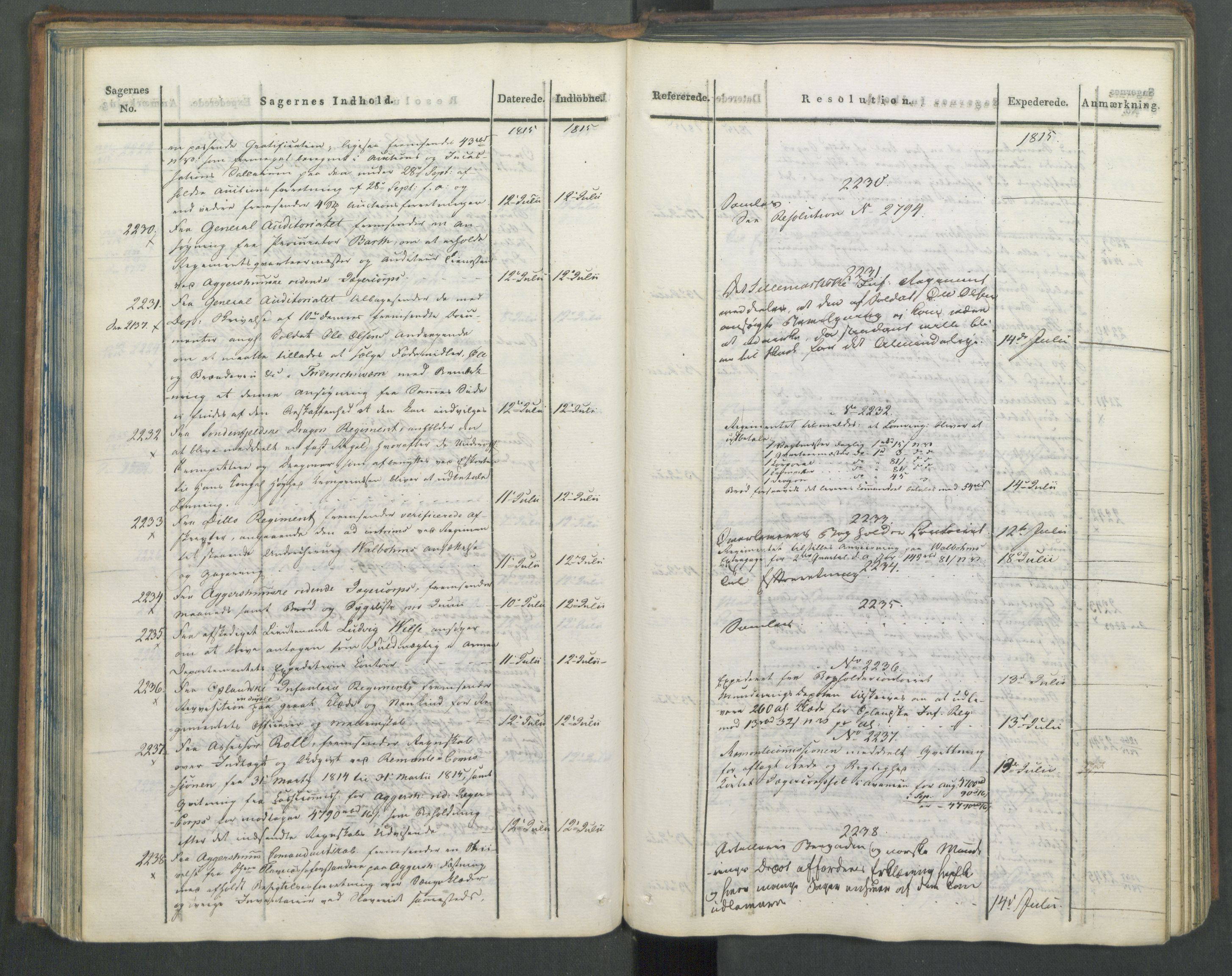 Armédepartementet, AV/RA-RAFA-3493/C/Ca/L0005: 6. Departements Journal, 1815