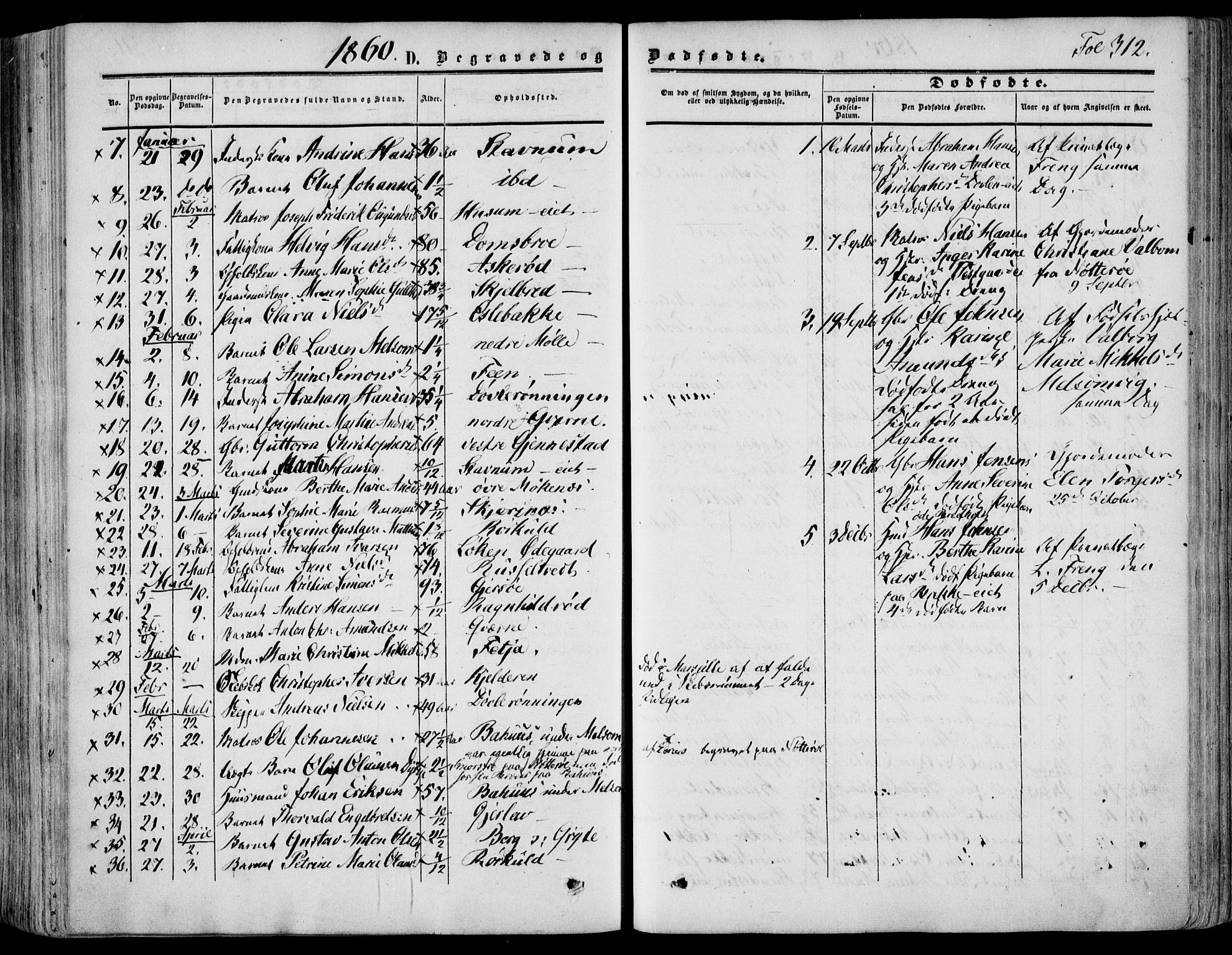 Stokke kirkebøker, SAKO/A-320/F/Fa/L0008: Parish register (official) no. I 8, 1858-1871, p. 312