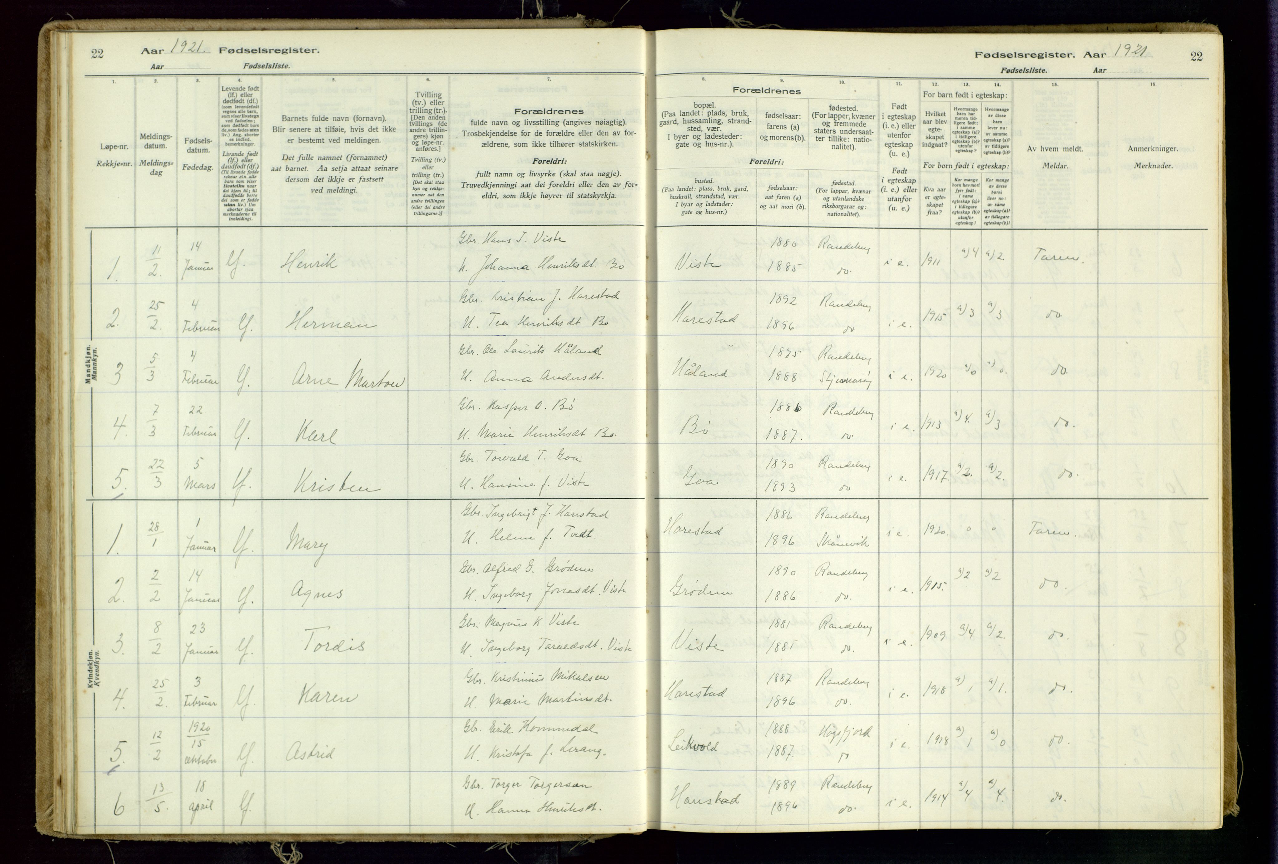 Hetland sokneprestkontor, AV/SAST-A-101826/70/704BA/L0001: Birth register no. 1, 1916-1954, p. 22