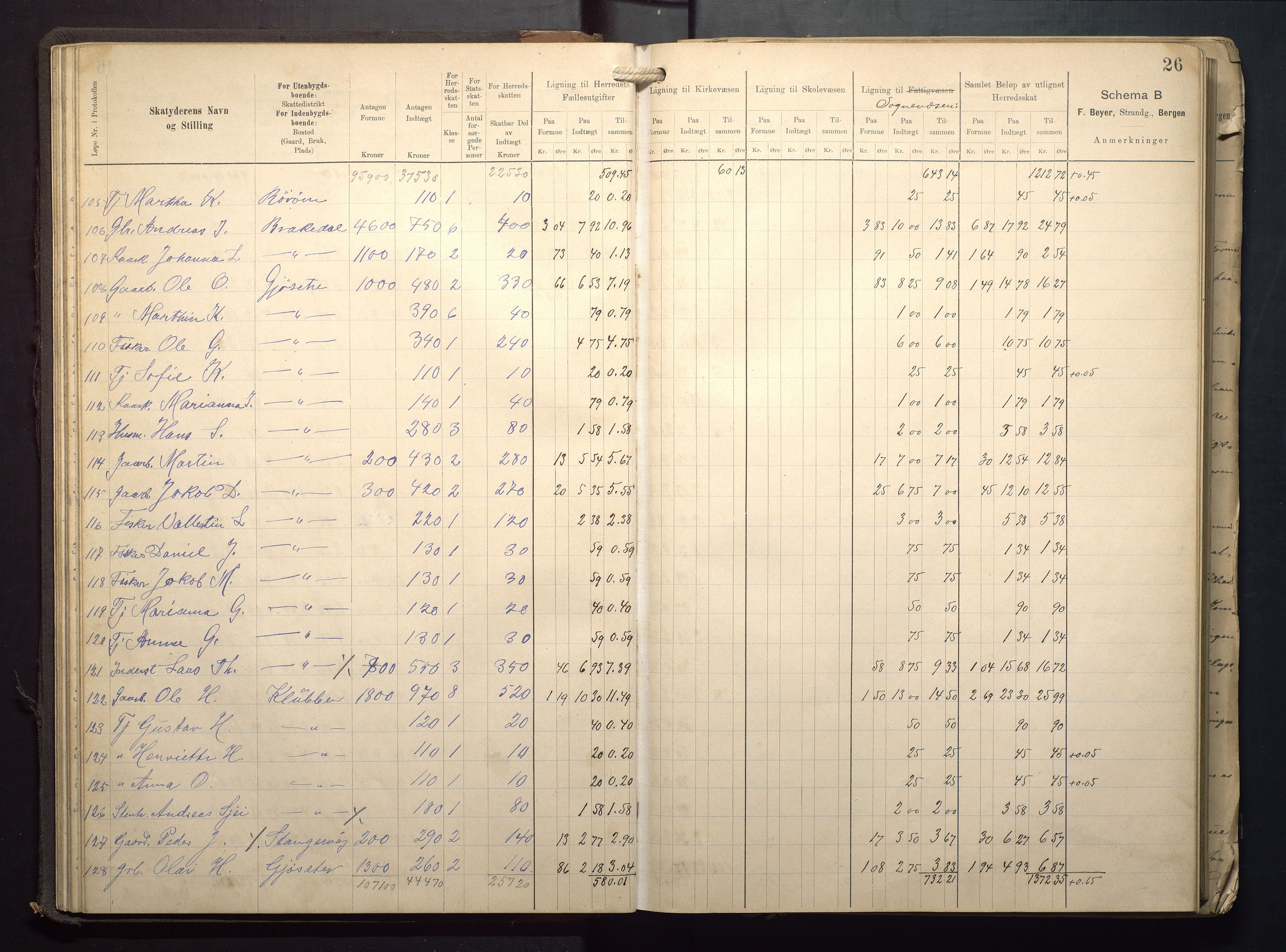 Finnaas kommune. Likningsnemnda, IKAH/1218a-142/F/Fa/L0009: Likningsprotokoll for heradsskatten, 1909-1911, p. 26