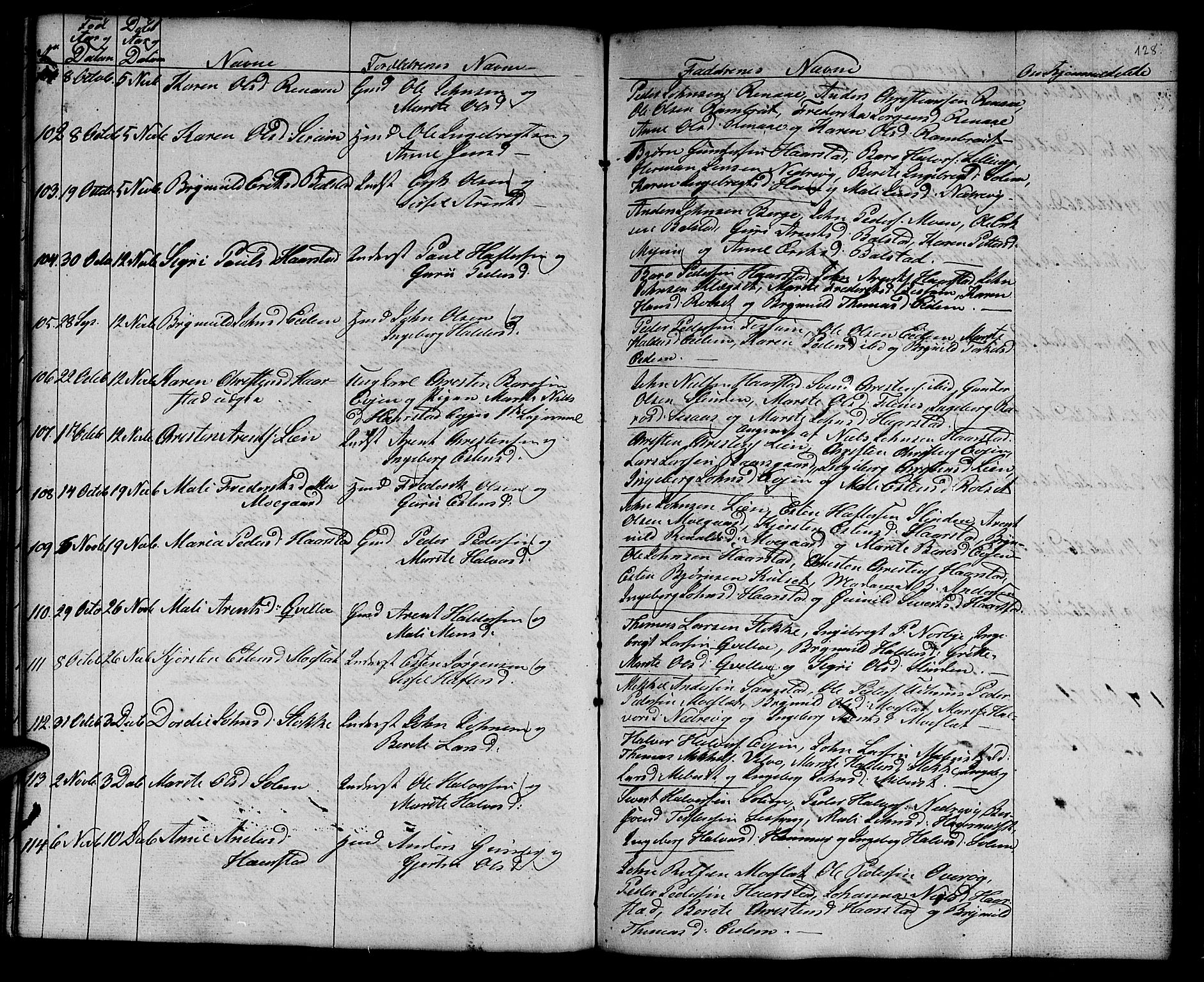 Ministerialprotokoller, klokkerbøker og fødselsregistre - Sør-Trøndelag, SAT/A-1456/695/L1154: Parish register (copy) no. 695C05, 1842-1858, p. 128a