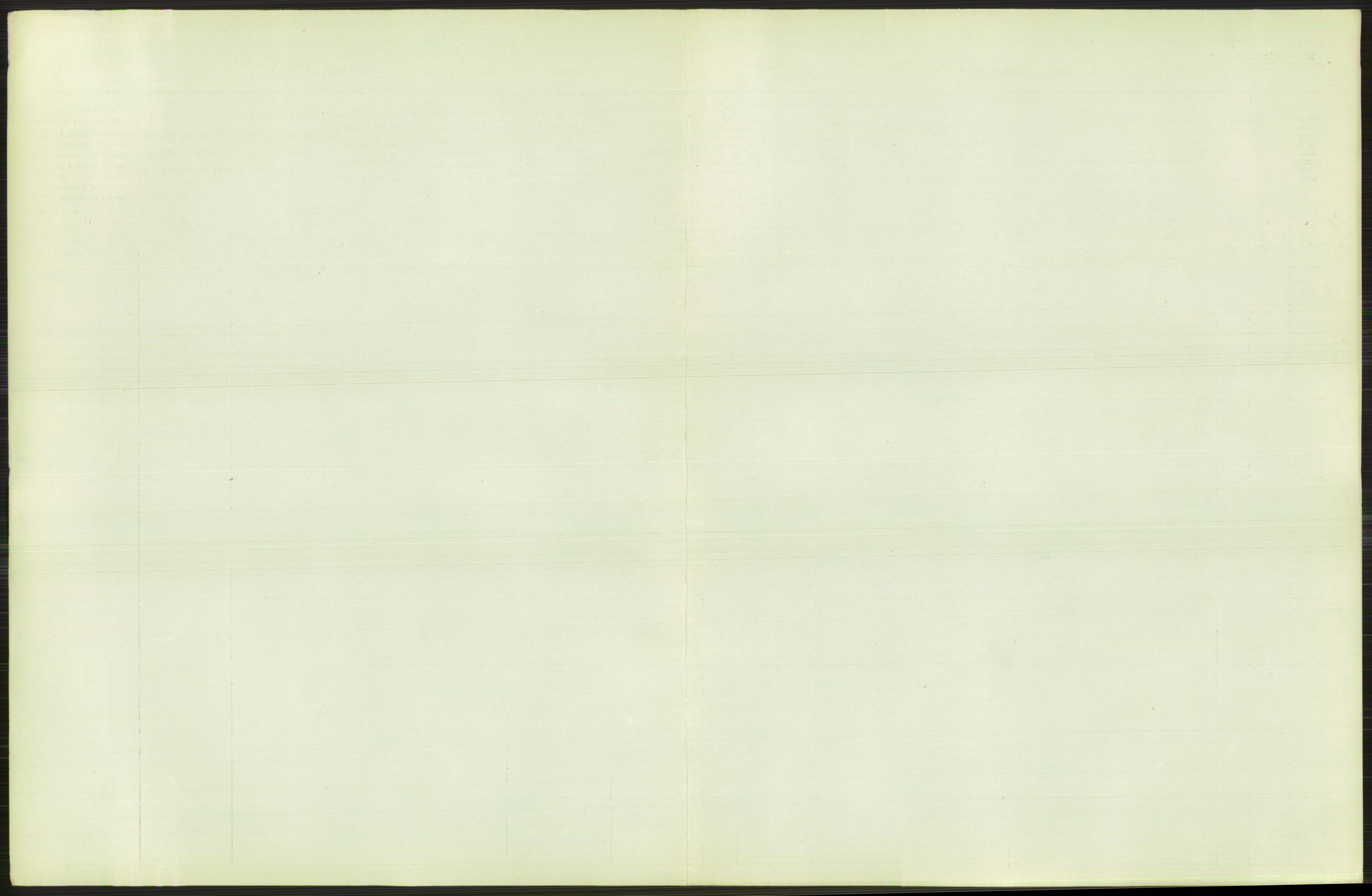 Statistisk sentralbyrå, Sosiodemografiske emner, Befolkning, RA/S-2228/D/Df/Dfb/Dfbh/L0010: Kristiania: Døde, 1918, p. 799