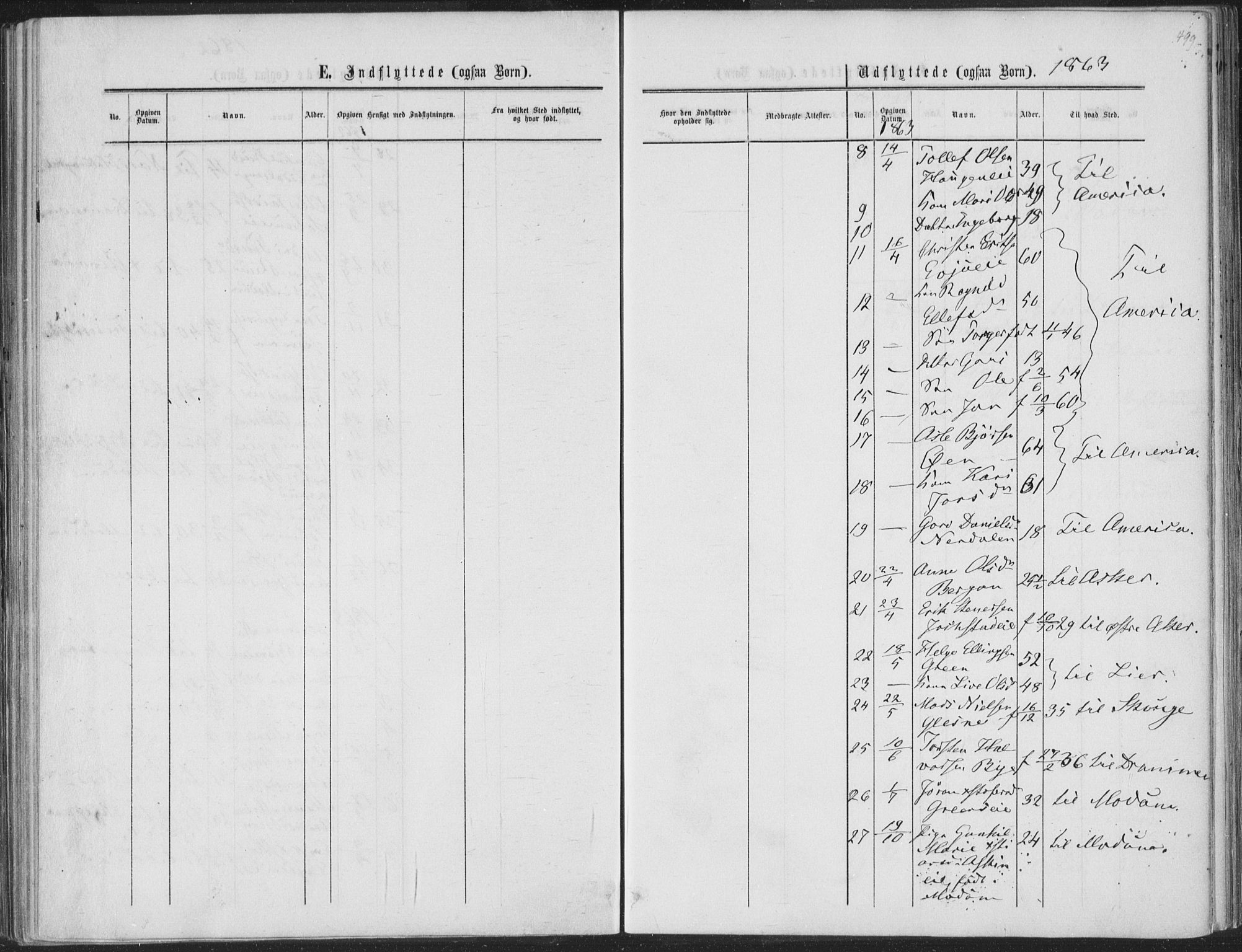 Sigdal kirkebøker, SAKO/A-245/F/Fa/L0009b: Parish register (official) no. I 9B, 1860-1871, p. 499