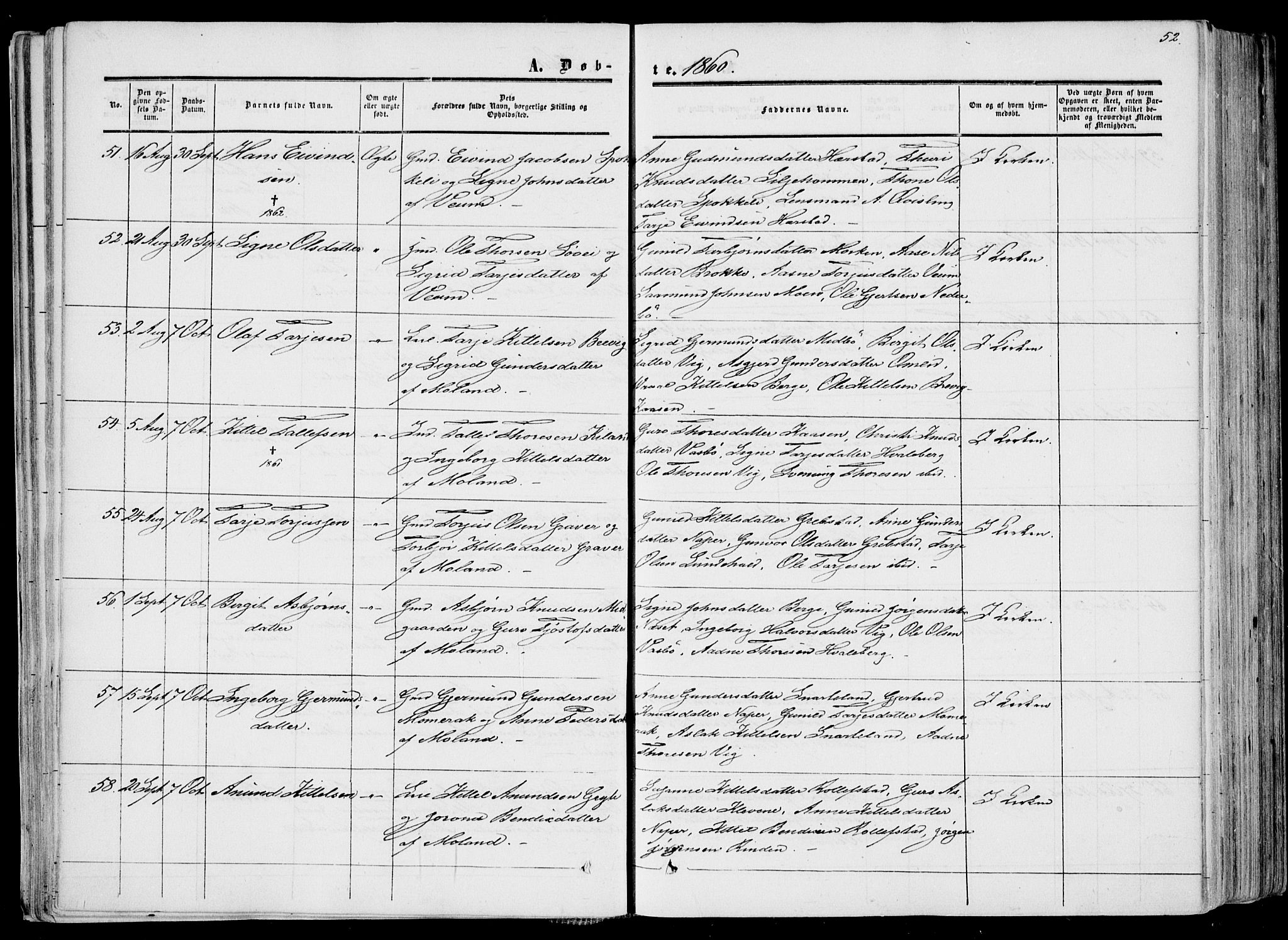 Fyresdal kirkebøker, AV/SAKO-A-263/F/Fa/L0005: Parish register (official) no. I 5, 1855-1871, p. 52